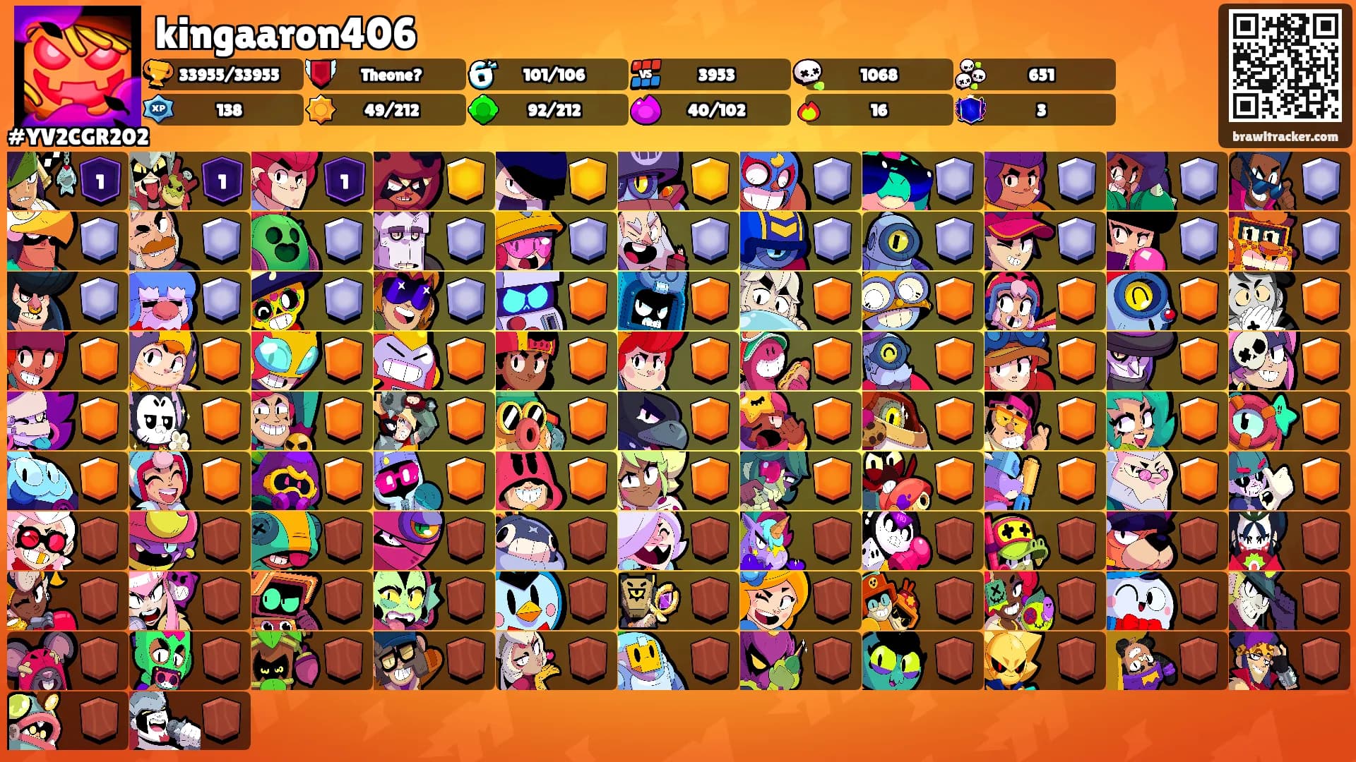 kingaaron406's Ranks
