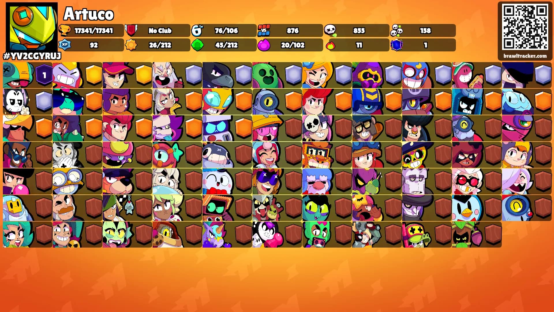 Artuco's Ranks
