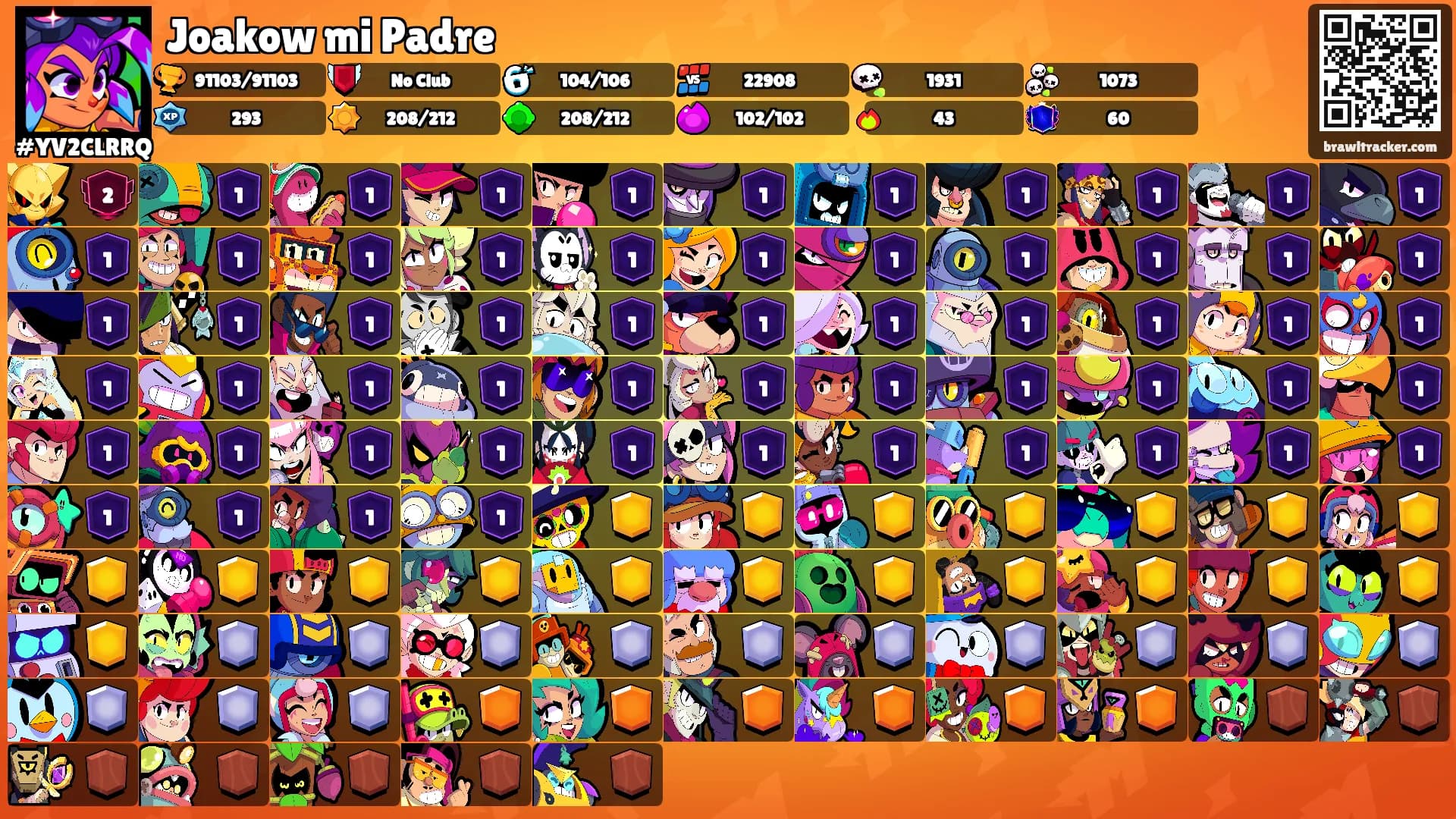 Joakow mi Padre's Ranks