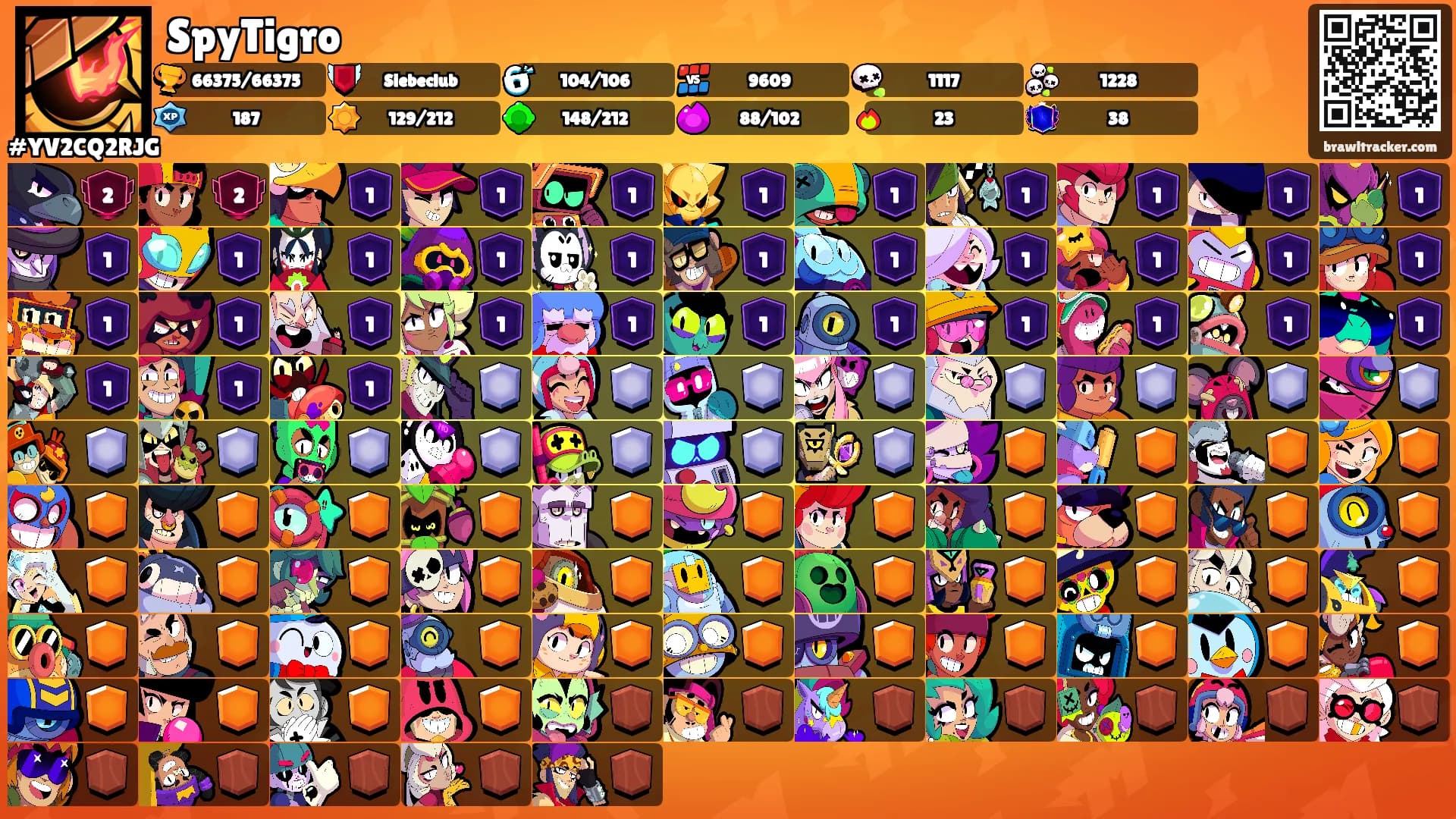 SpyTigro's Ranks