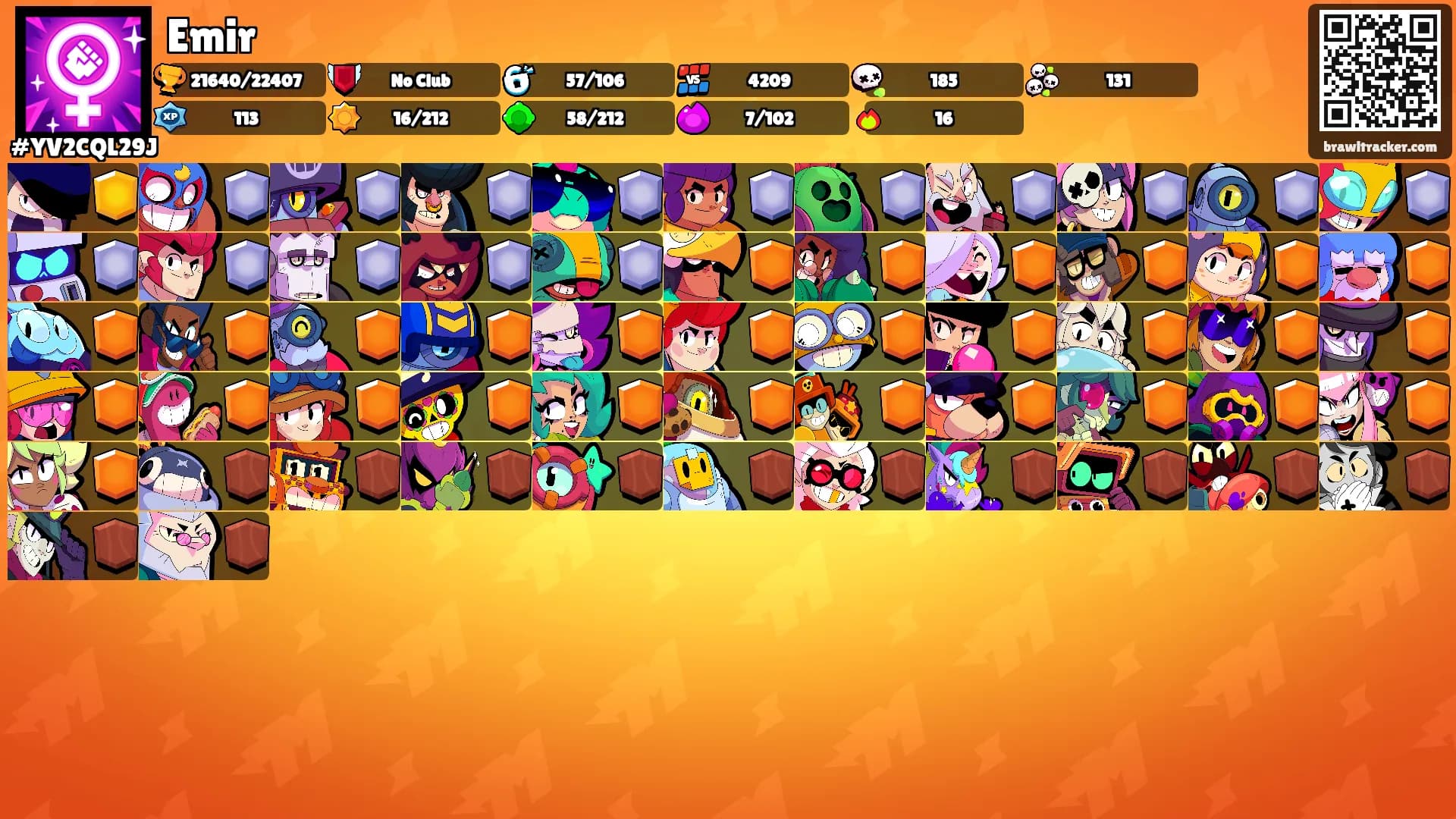 Emir's Ranks