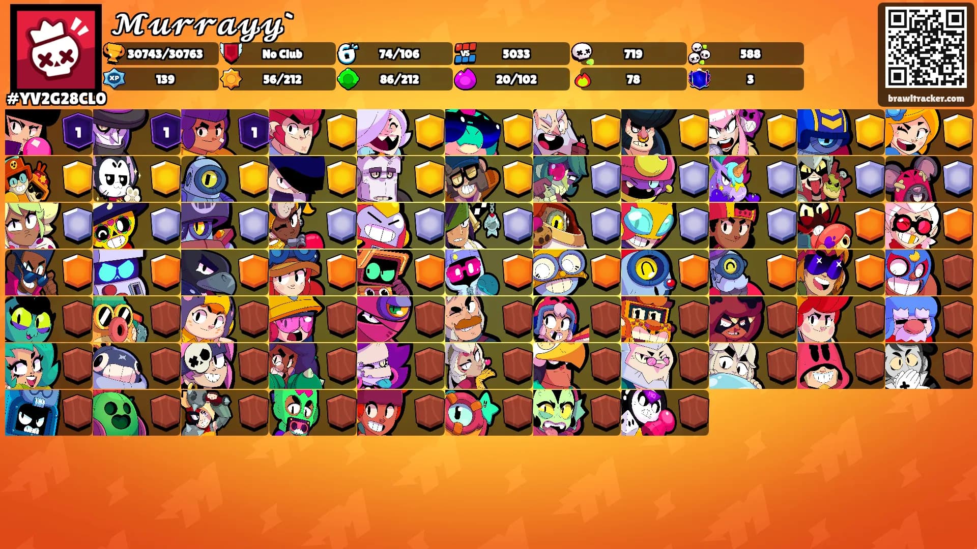 𝓜𝓾𝓻𝓻𝓪𝔂𝔂`'s Ranks