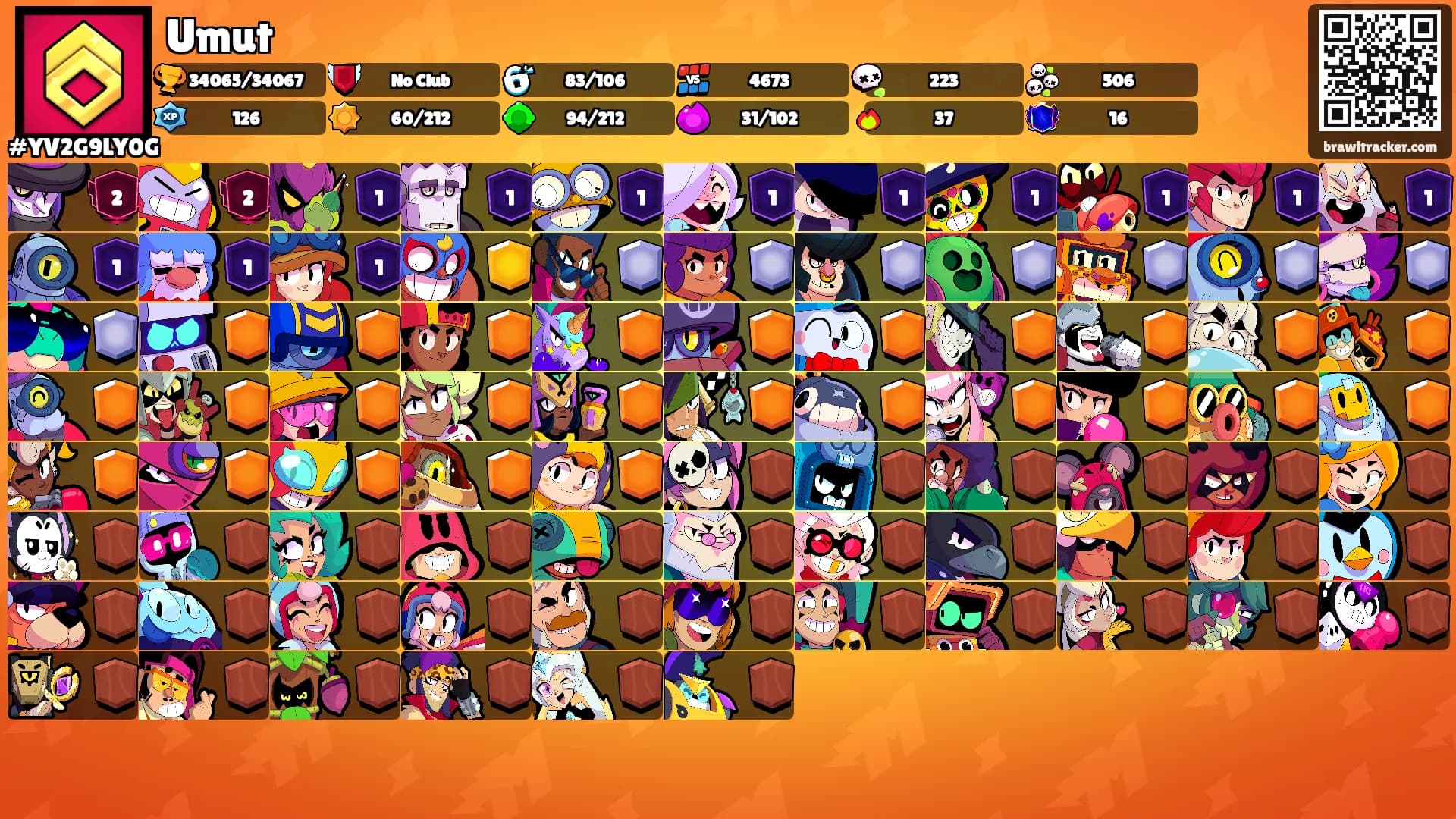Umut's Ranks