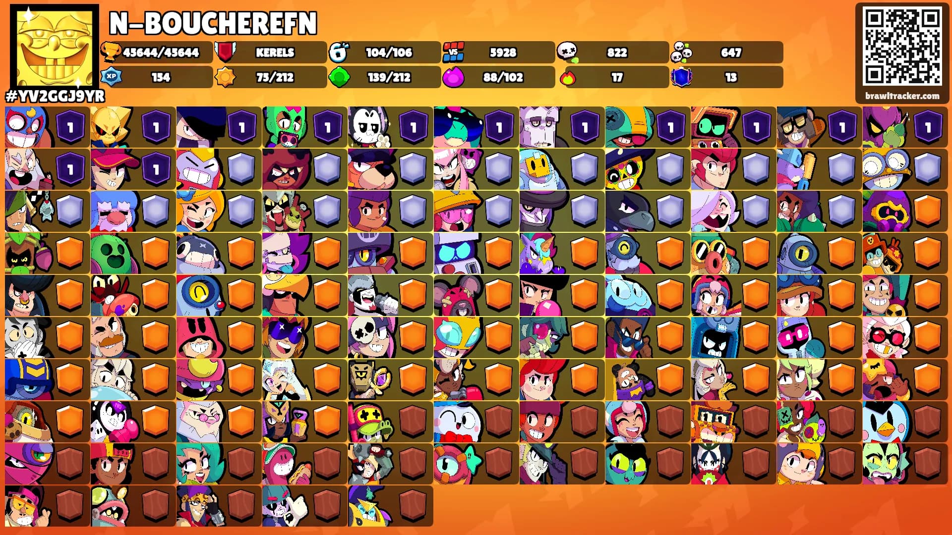 N-BOUCHEREFN's Ranks