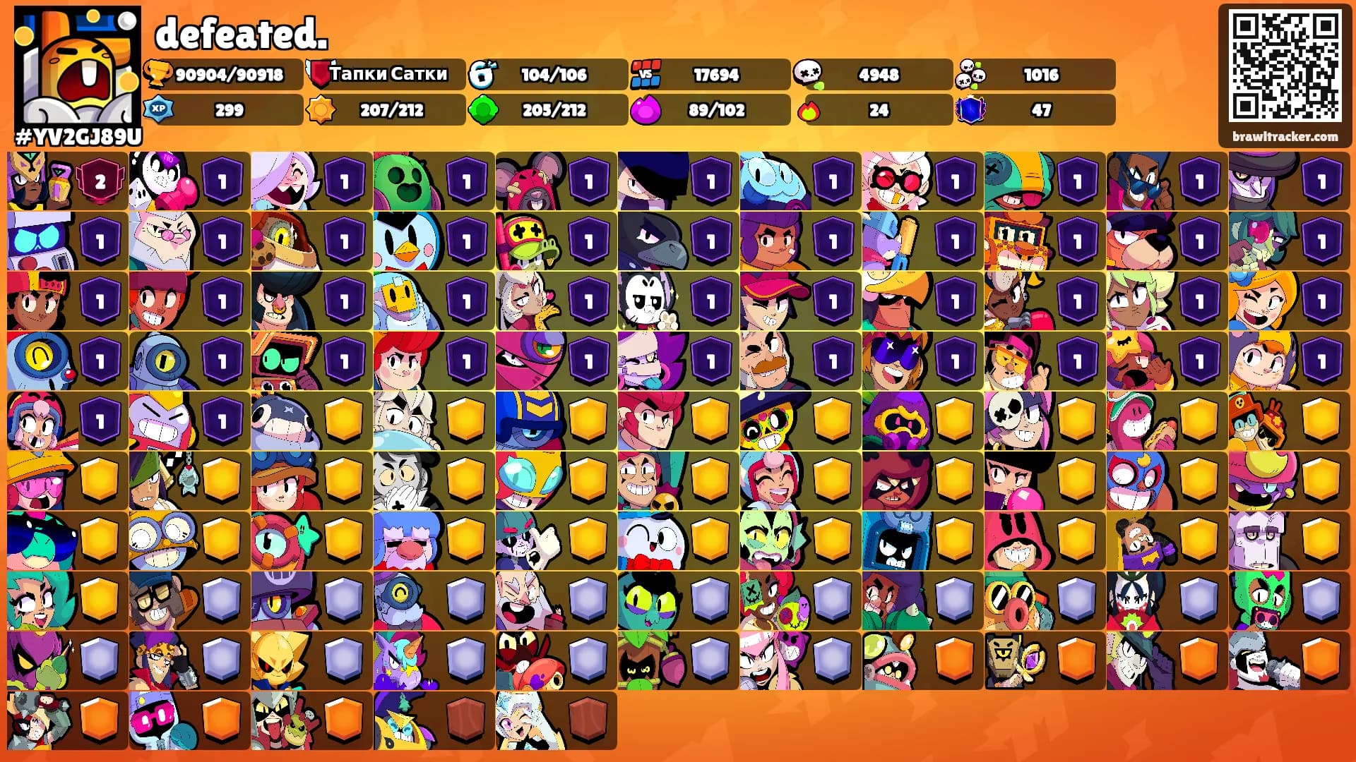 defeated.'s Ranks