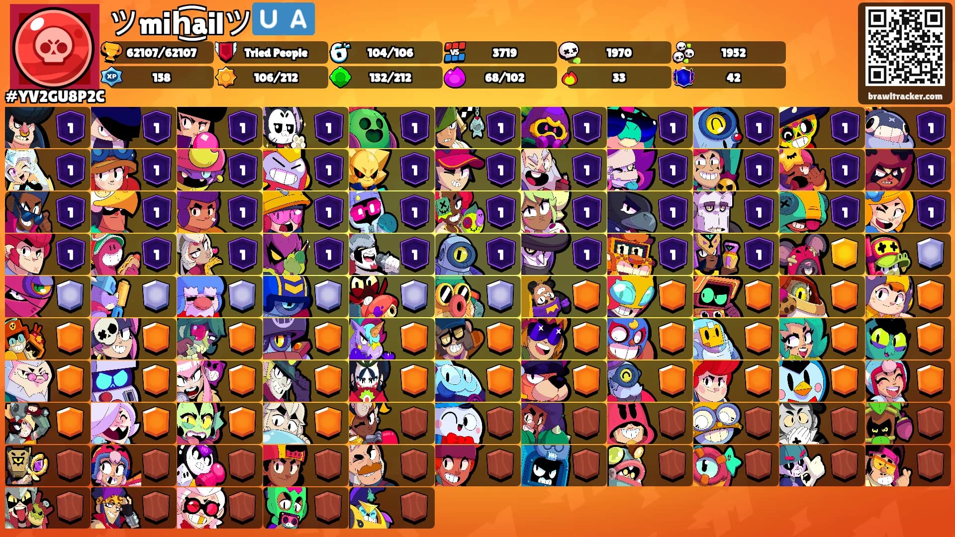 ツmih͜͡ailツ🇺🇦's Ranks