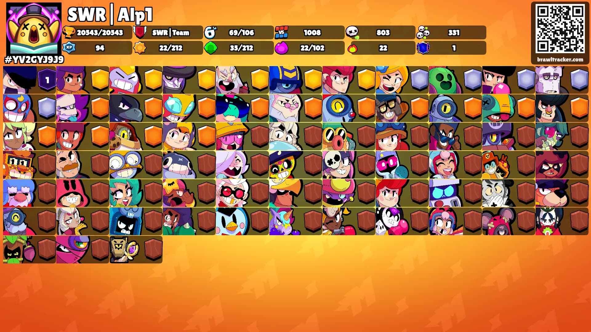 SWR|Alp1's Ranks