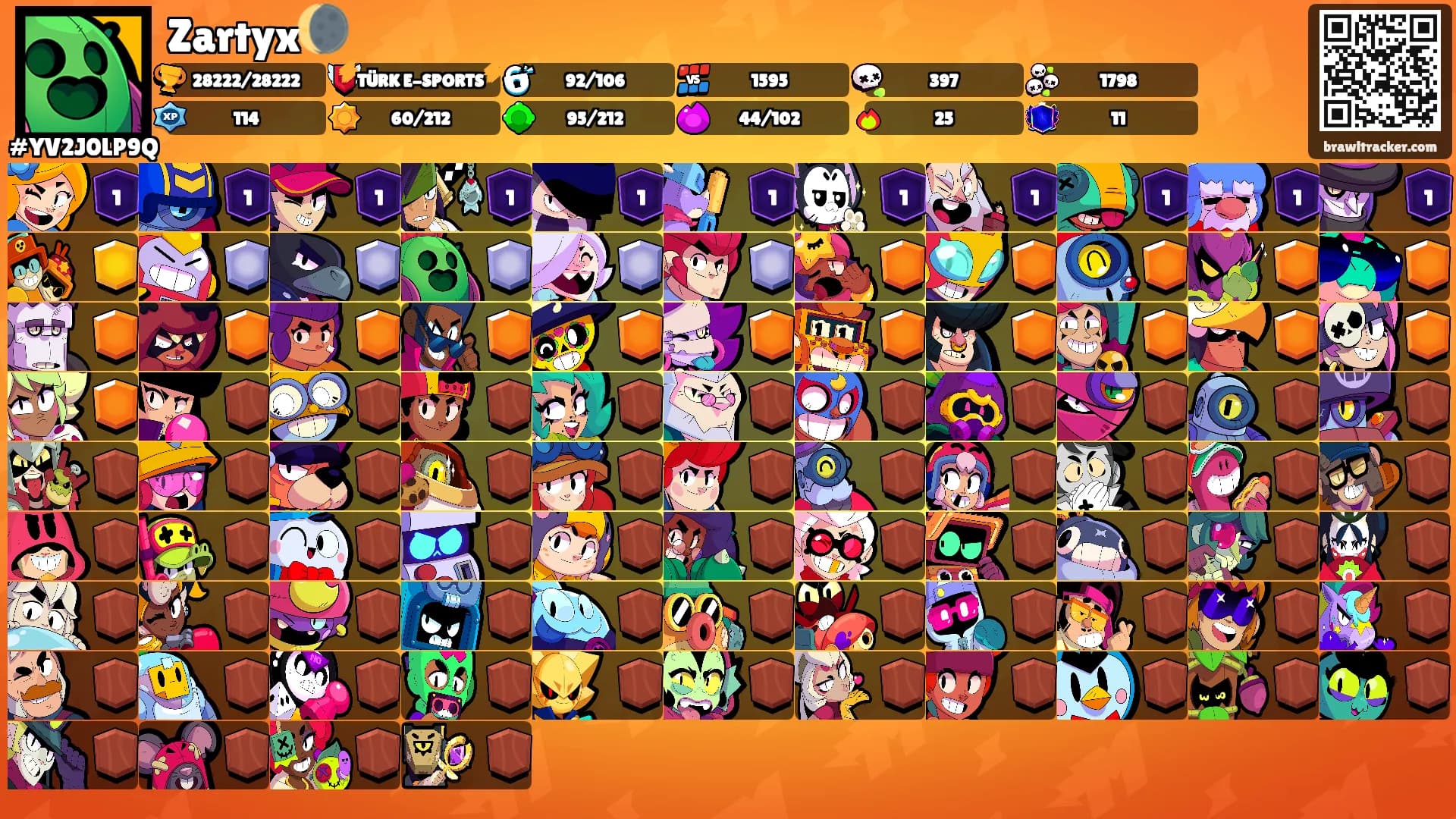 Zartyx🌘's Ranks