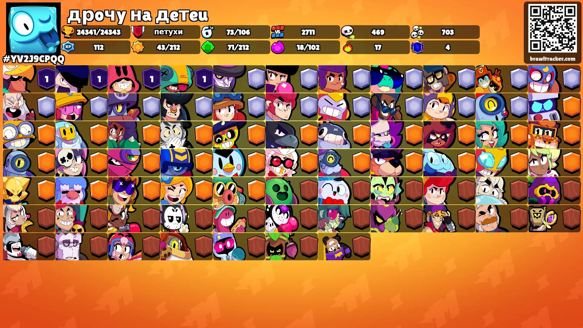 дрoчy нa дeтeu's Ranks