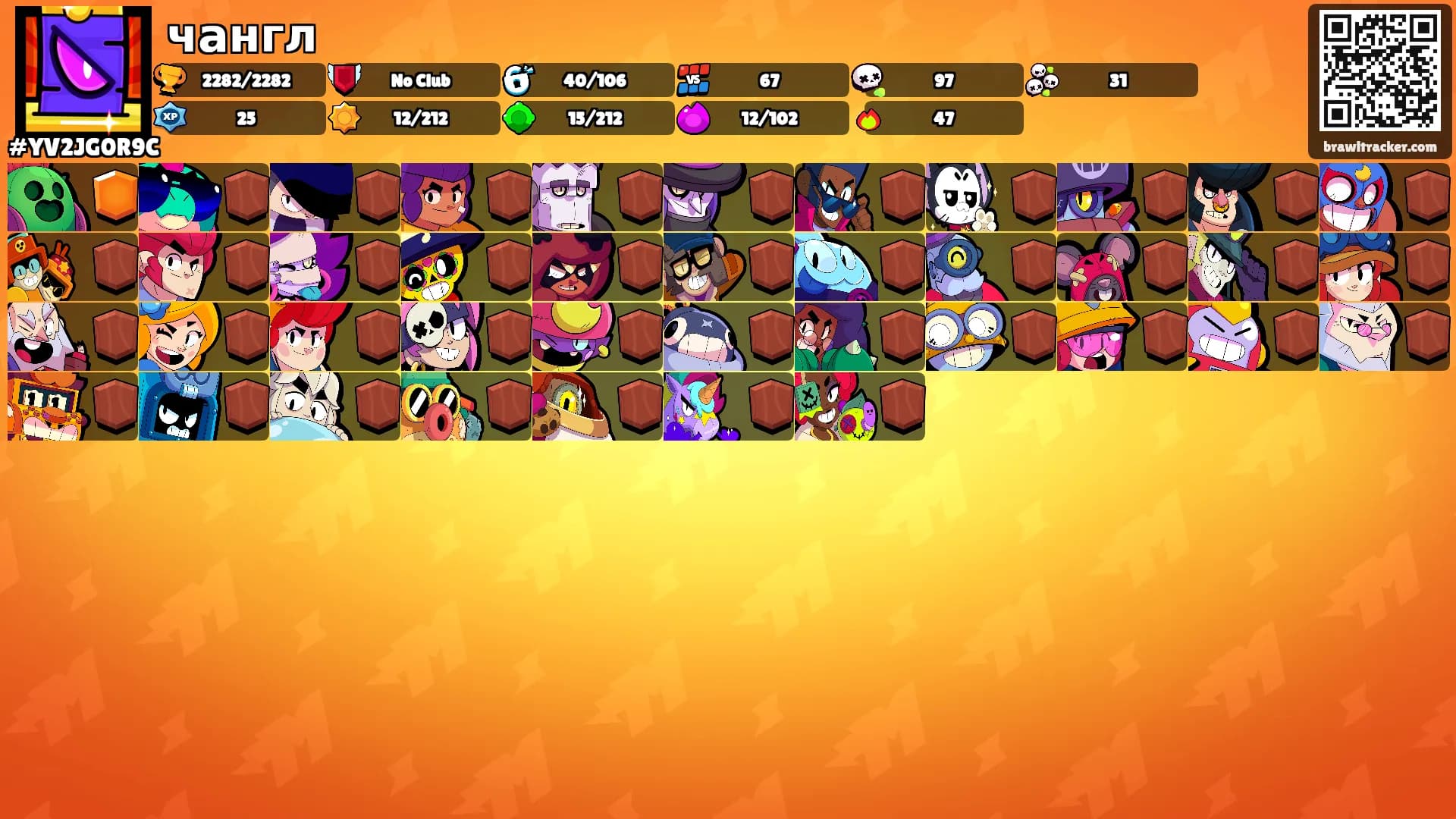 чангл's Ranks