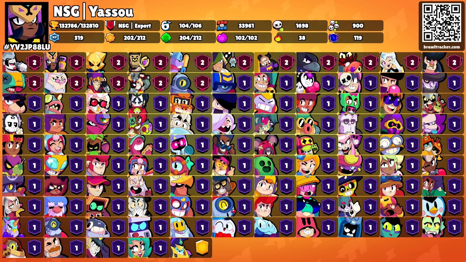 NSG|Yassou's Ranks