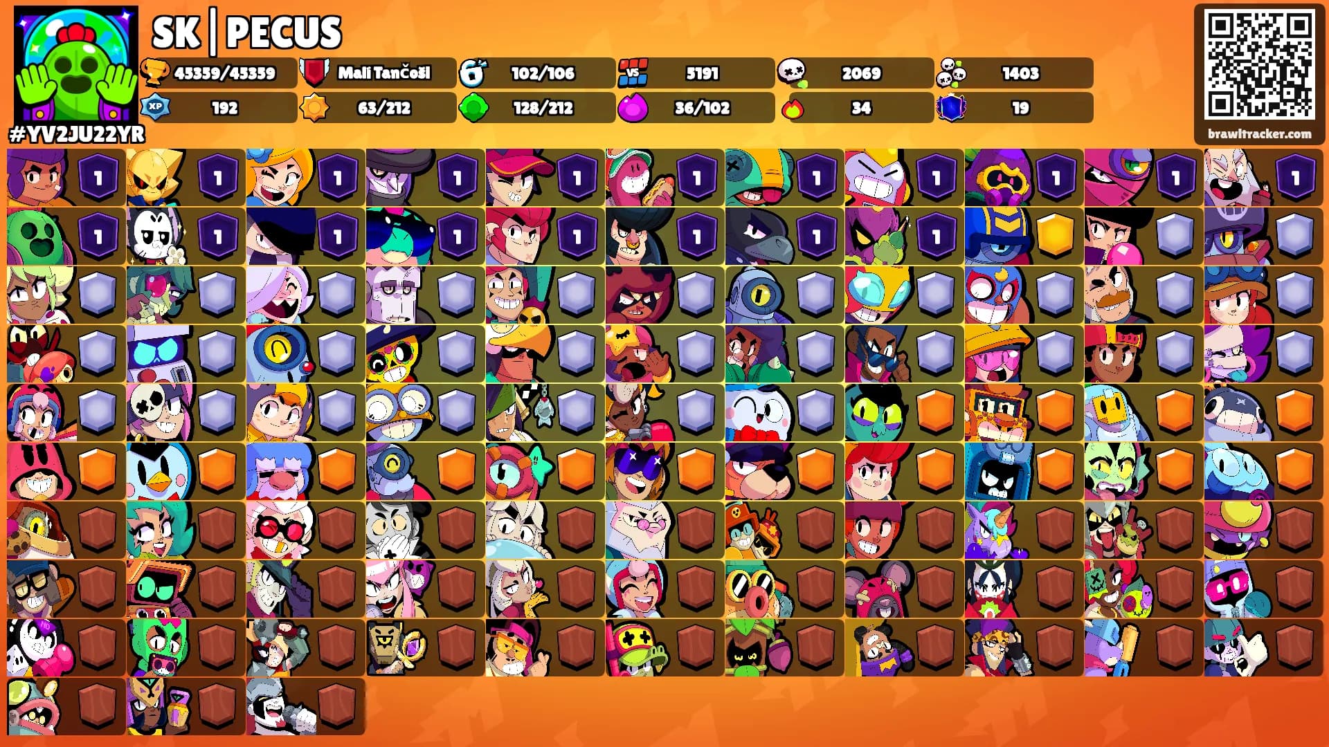 SK|PECUS's Ranks