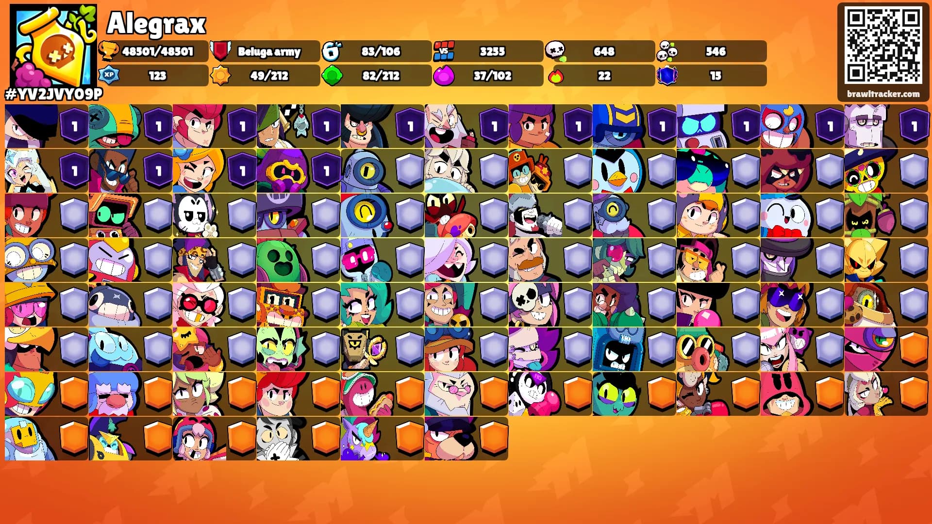 Alegrax's Ranks