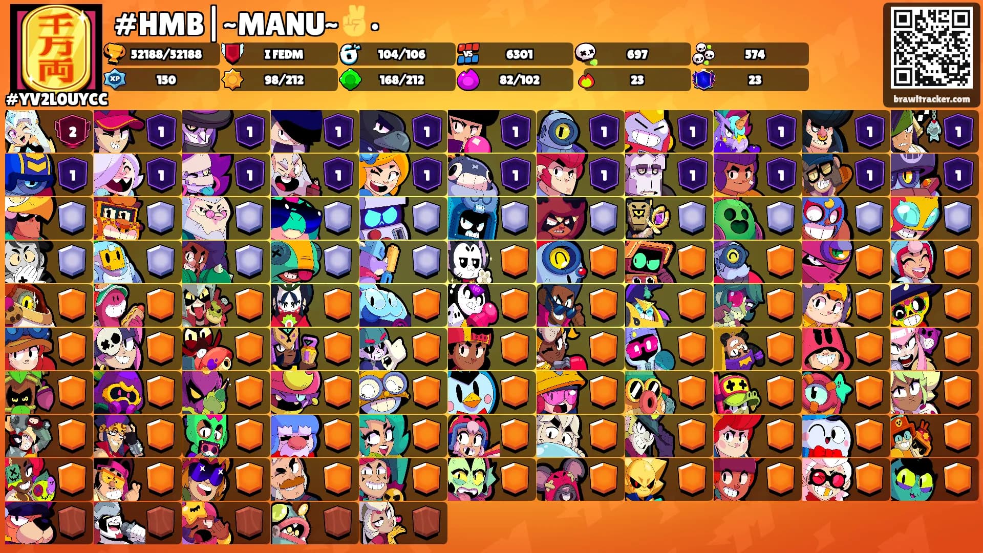 #HMB|~MANU~✌️•'s Ranks