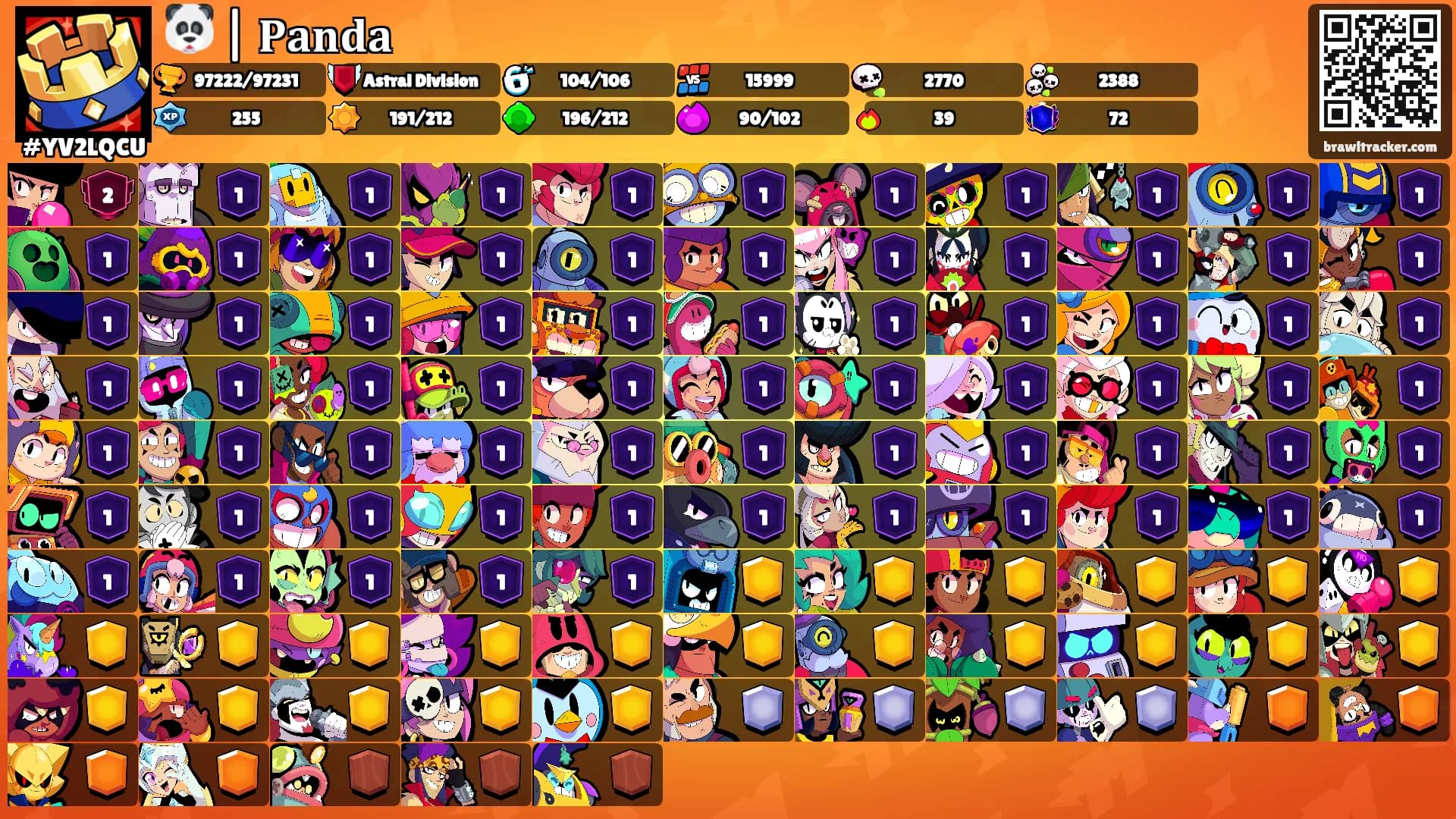 🐼 | 𝐏𝐚𝐧𝐝𝐚's Ranks