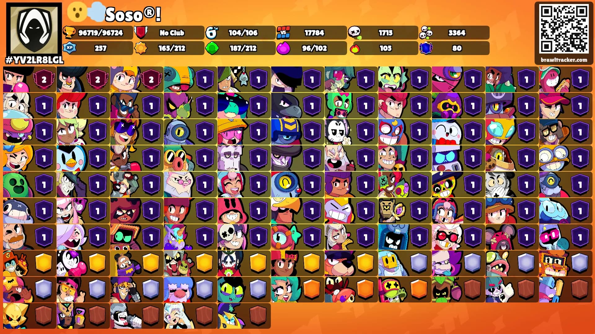 😮‍💨Soso®!'s Ranks