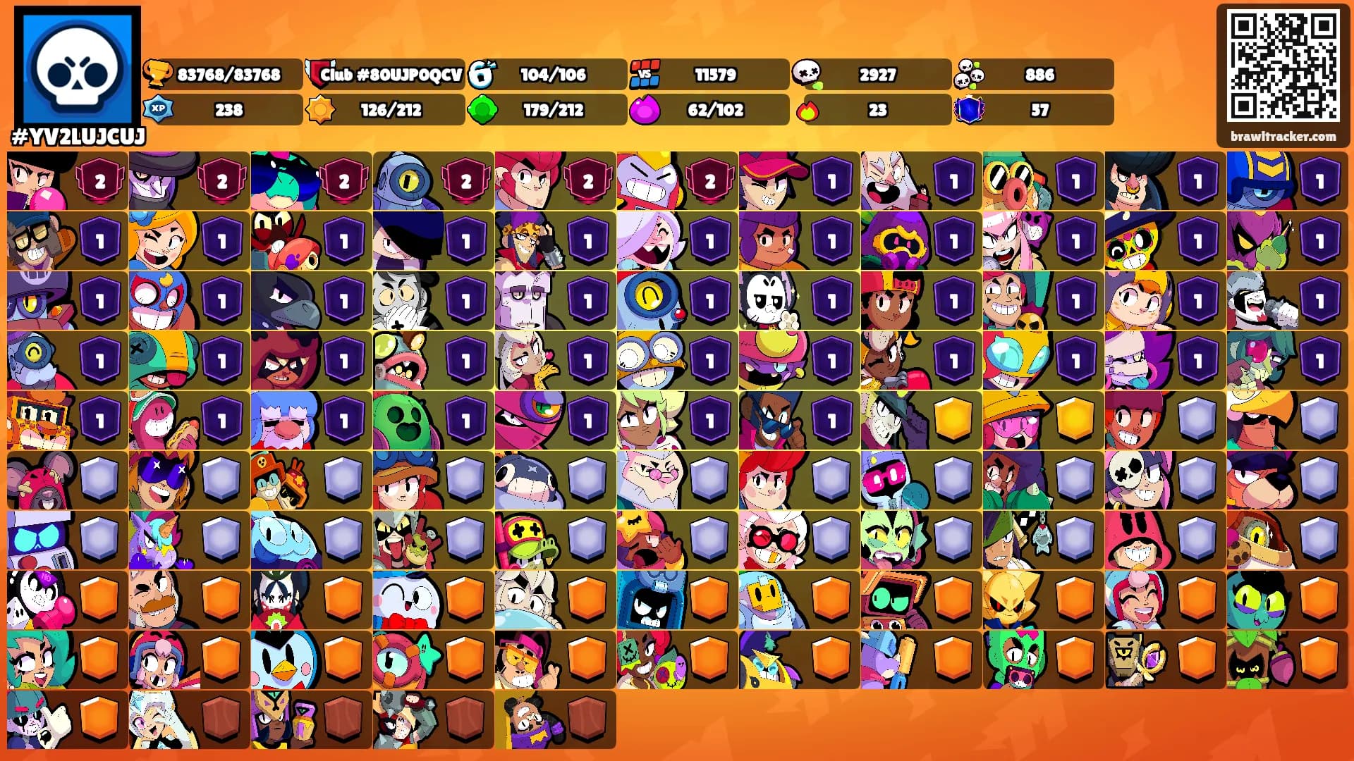 ㅤㅤㅤㅤㅤ's Ranks