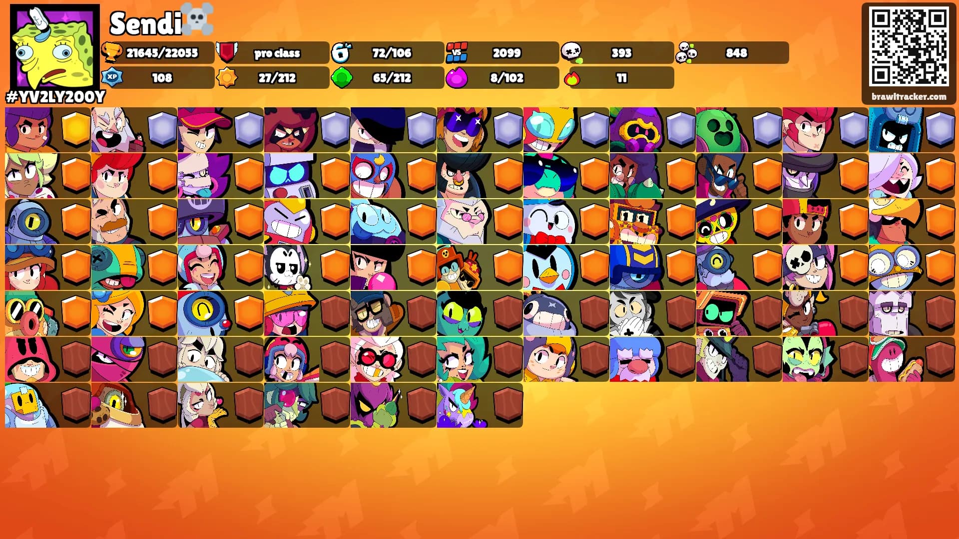 Sendi☠️'s Ranks