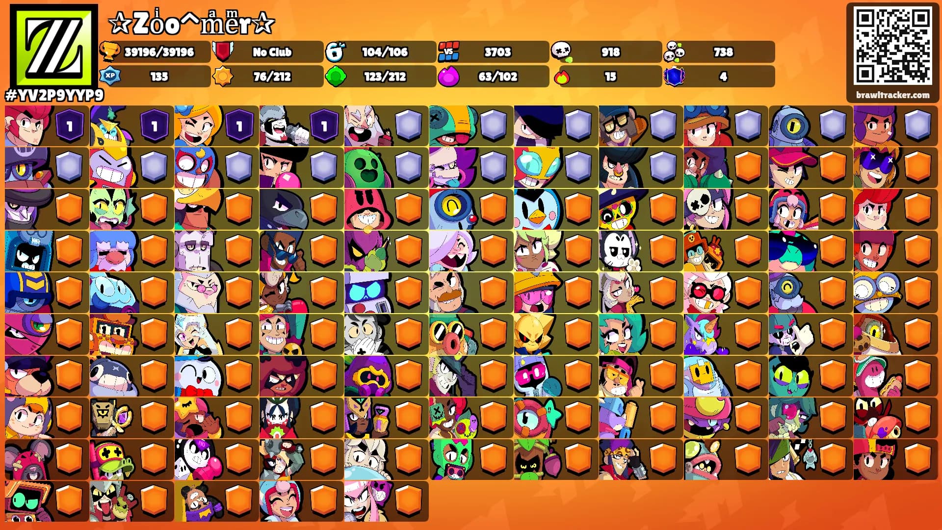 ✰Zoͥo^mͣeͫr✰'s Ranks