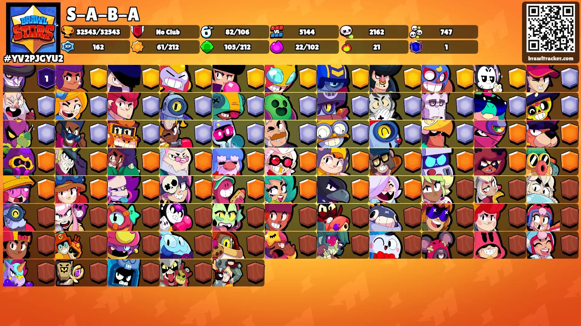 S-A-B-A's Ranks