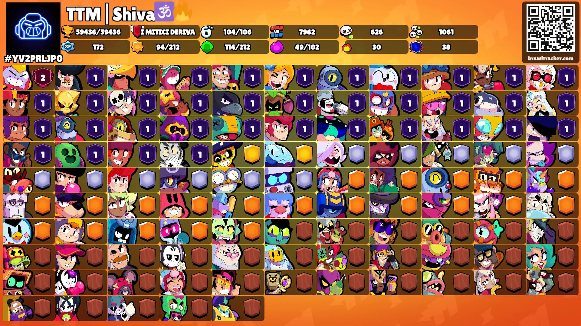 TTM|Shiva🕉️🔥's Ranks