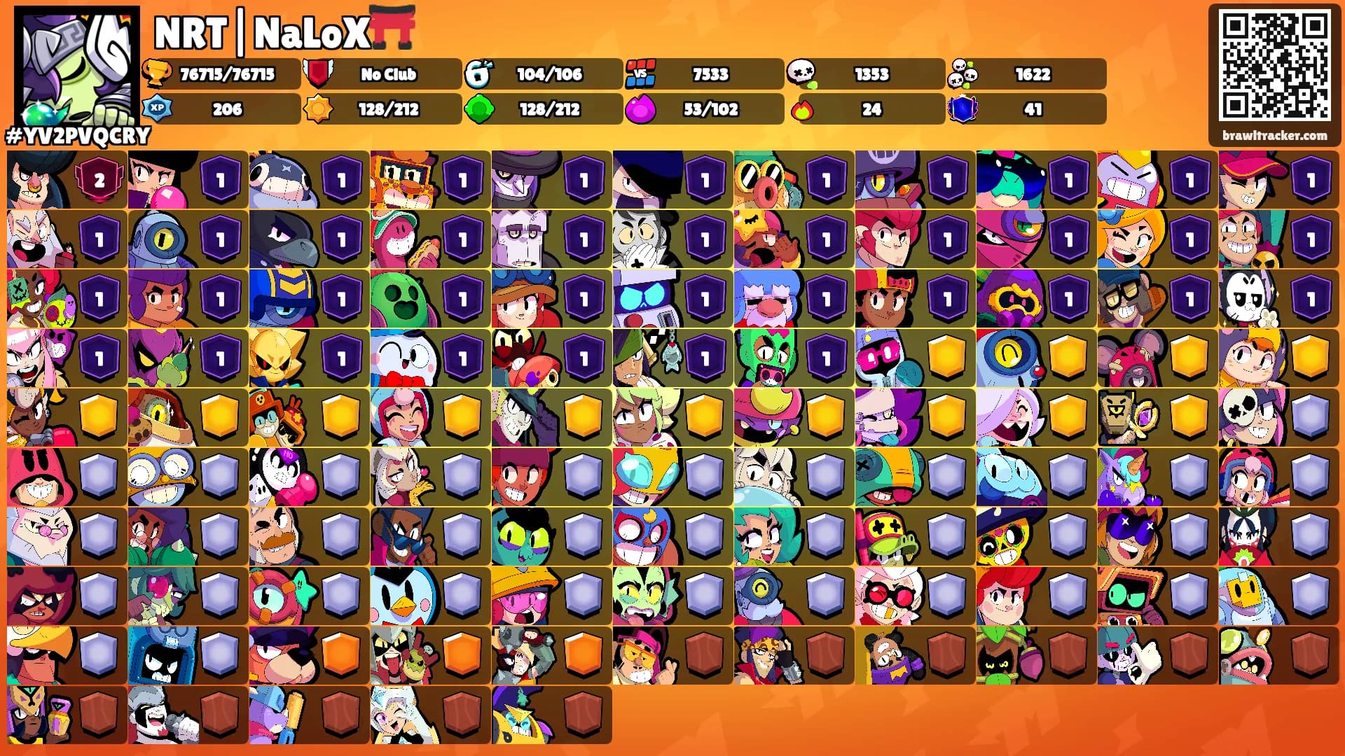 NRT|NaLoX⛩️'s Ranks