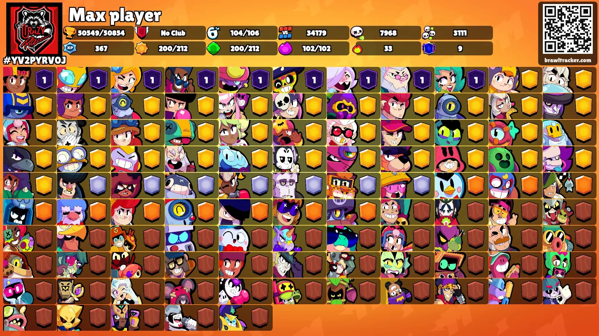 Max player's Ranks
