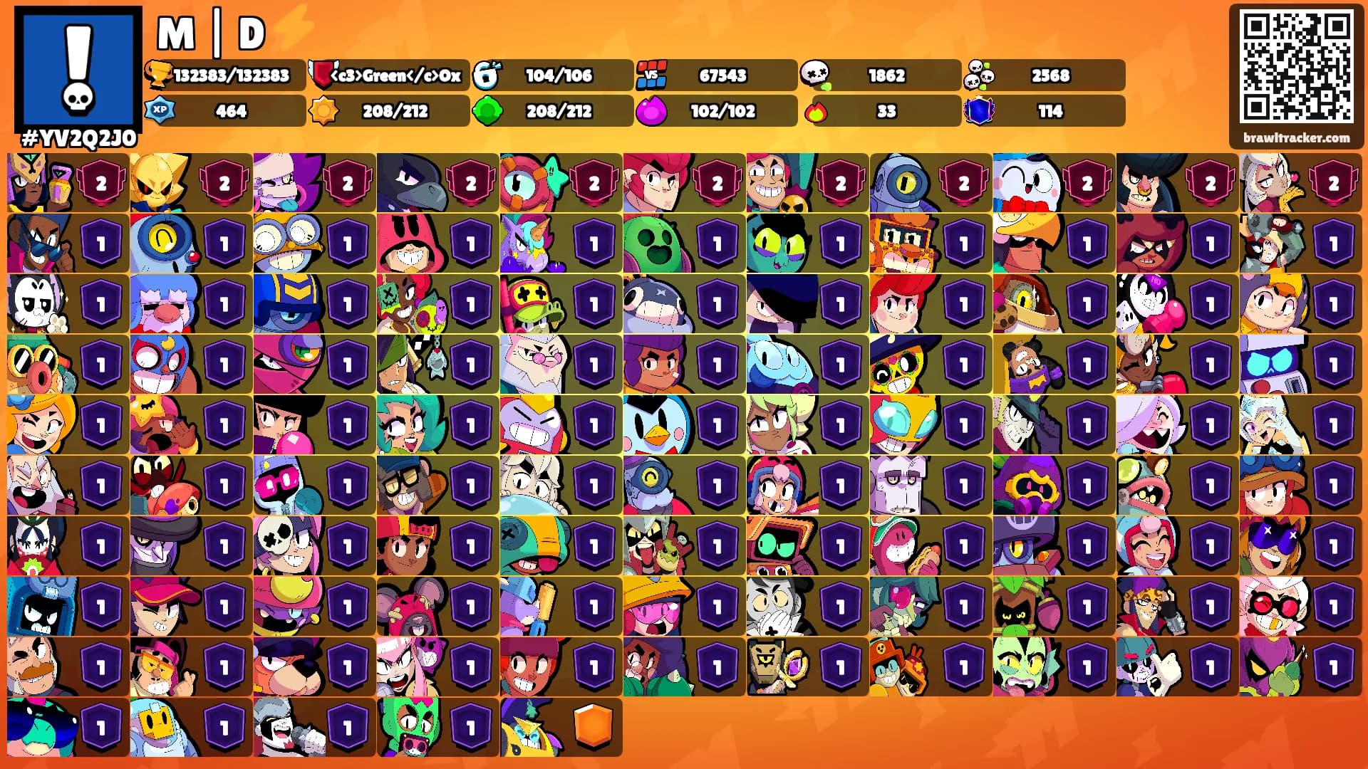M | D ⚡'s Ranks