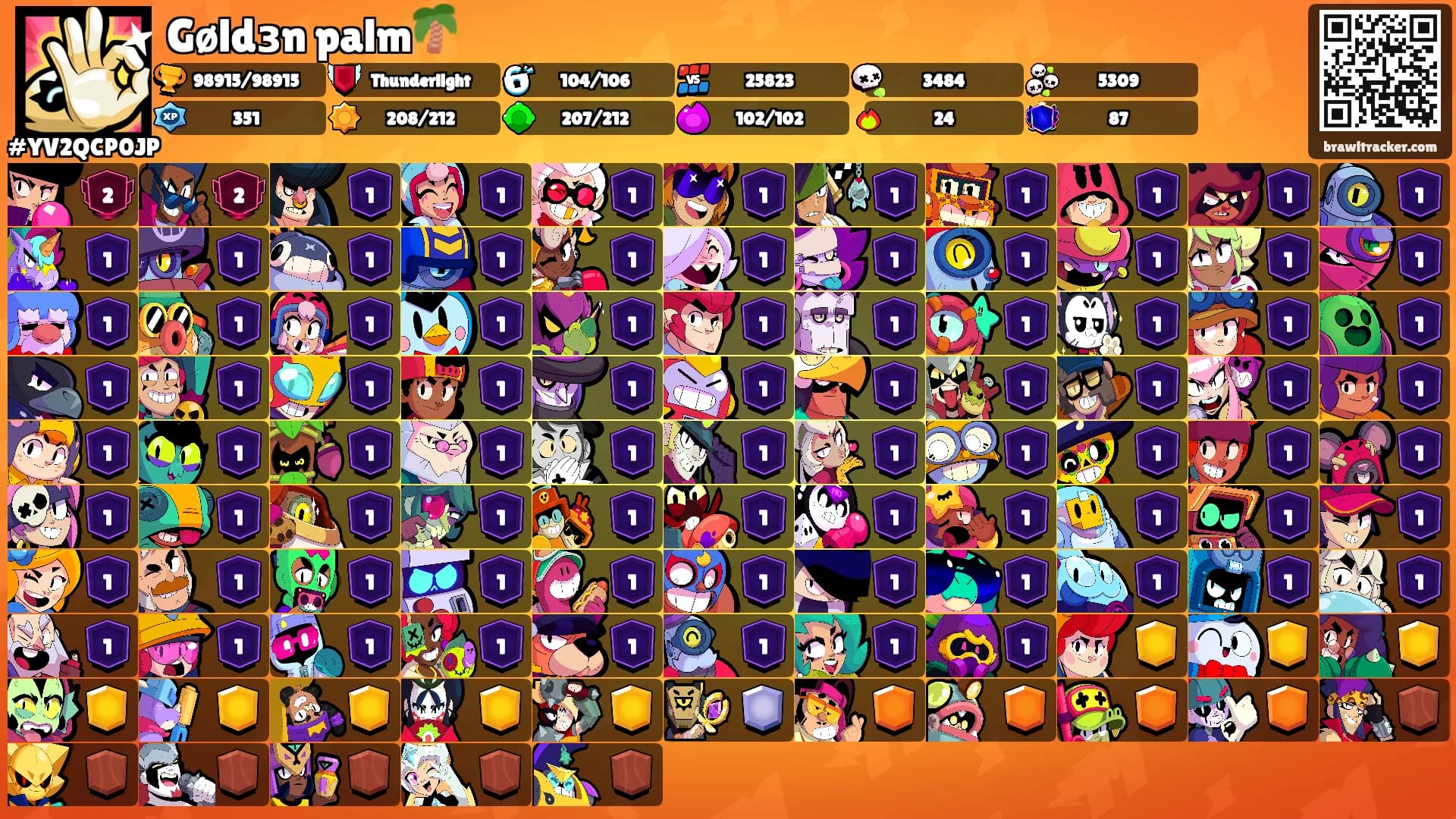 Gøldɜn palm🌴's Ranks