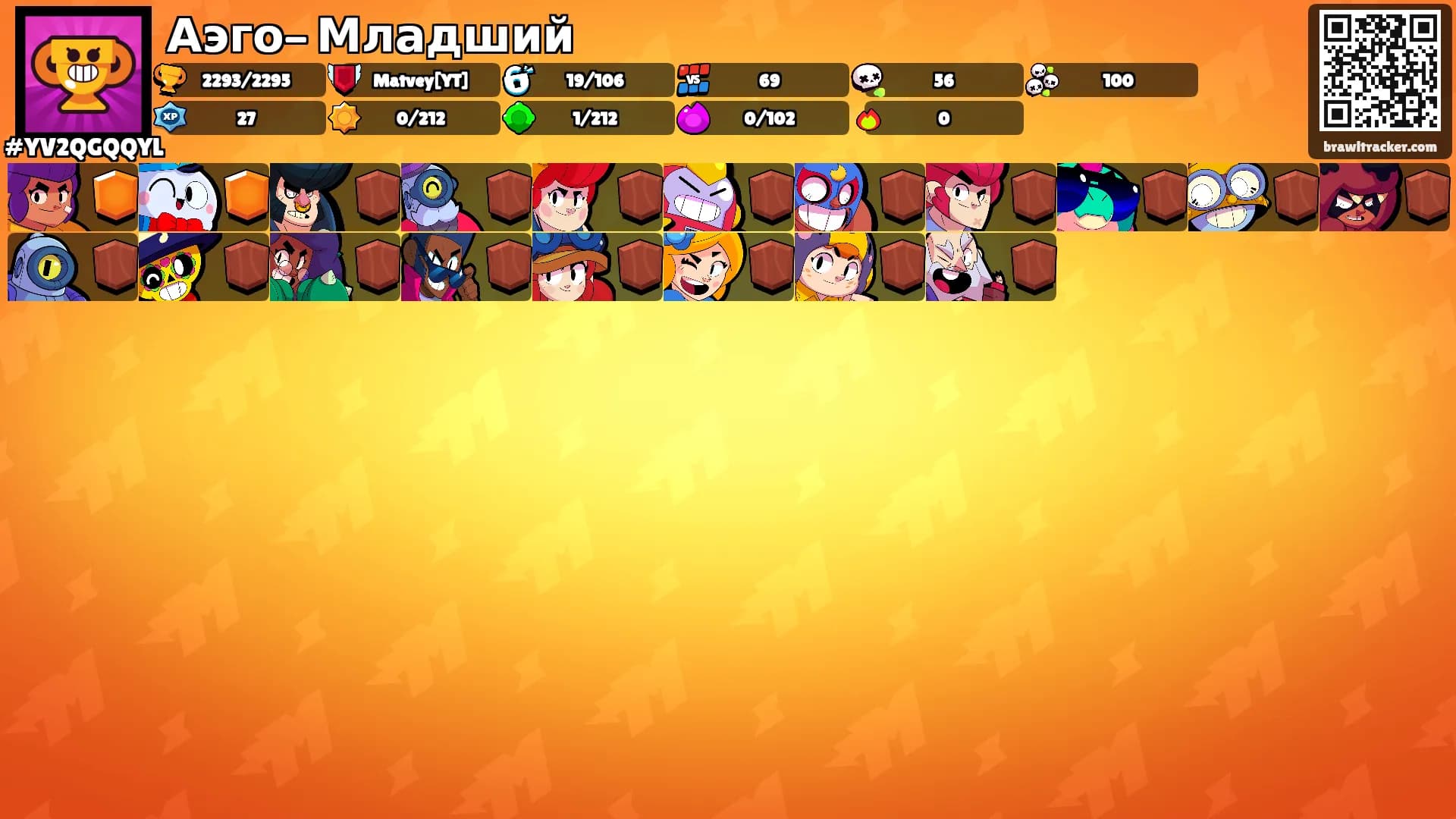 Аэго- Младший's Ranks