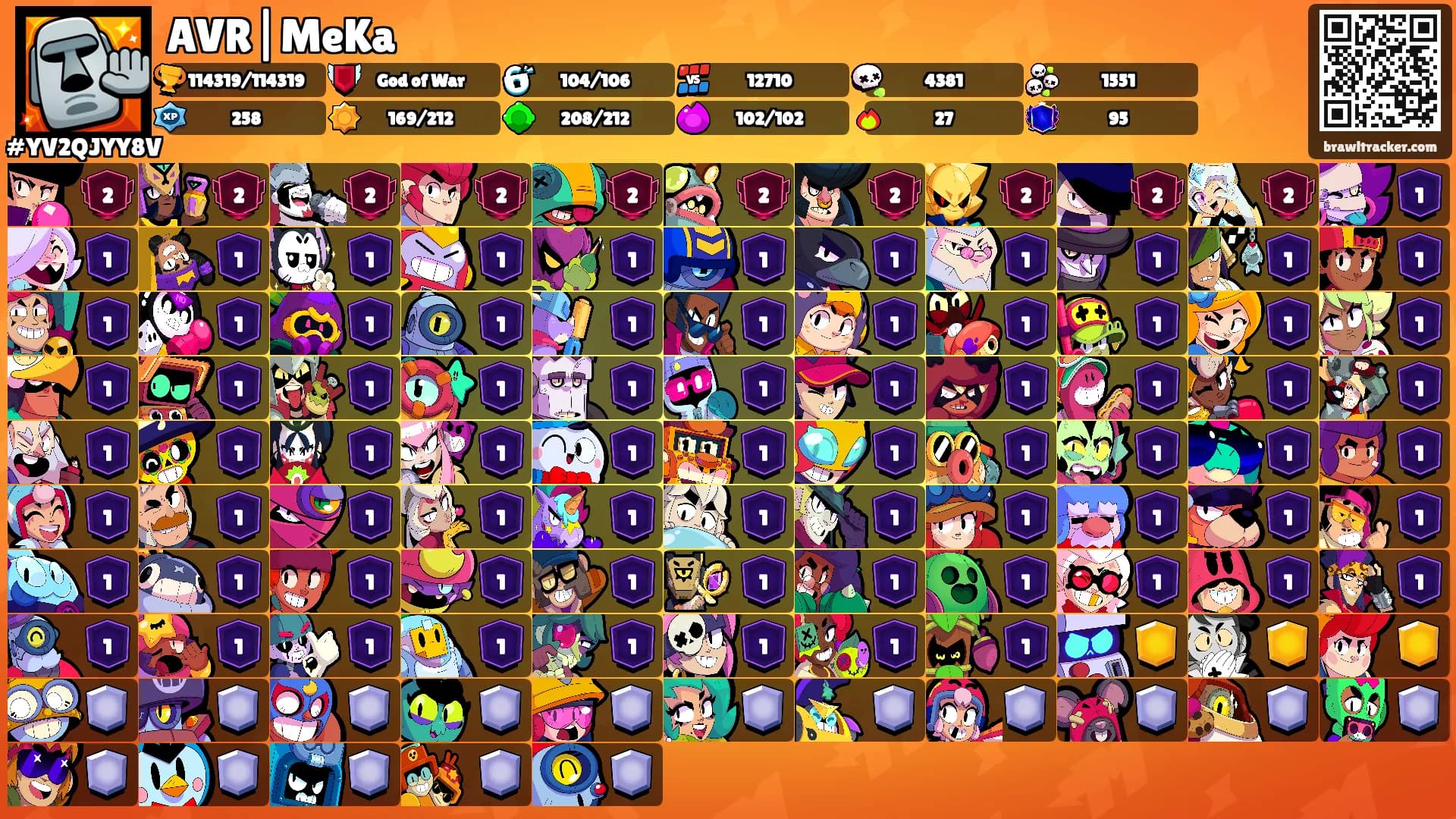 AVR|MeKa🌶's Ranks