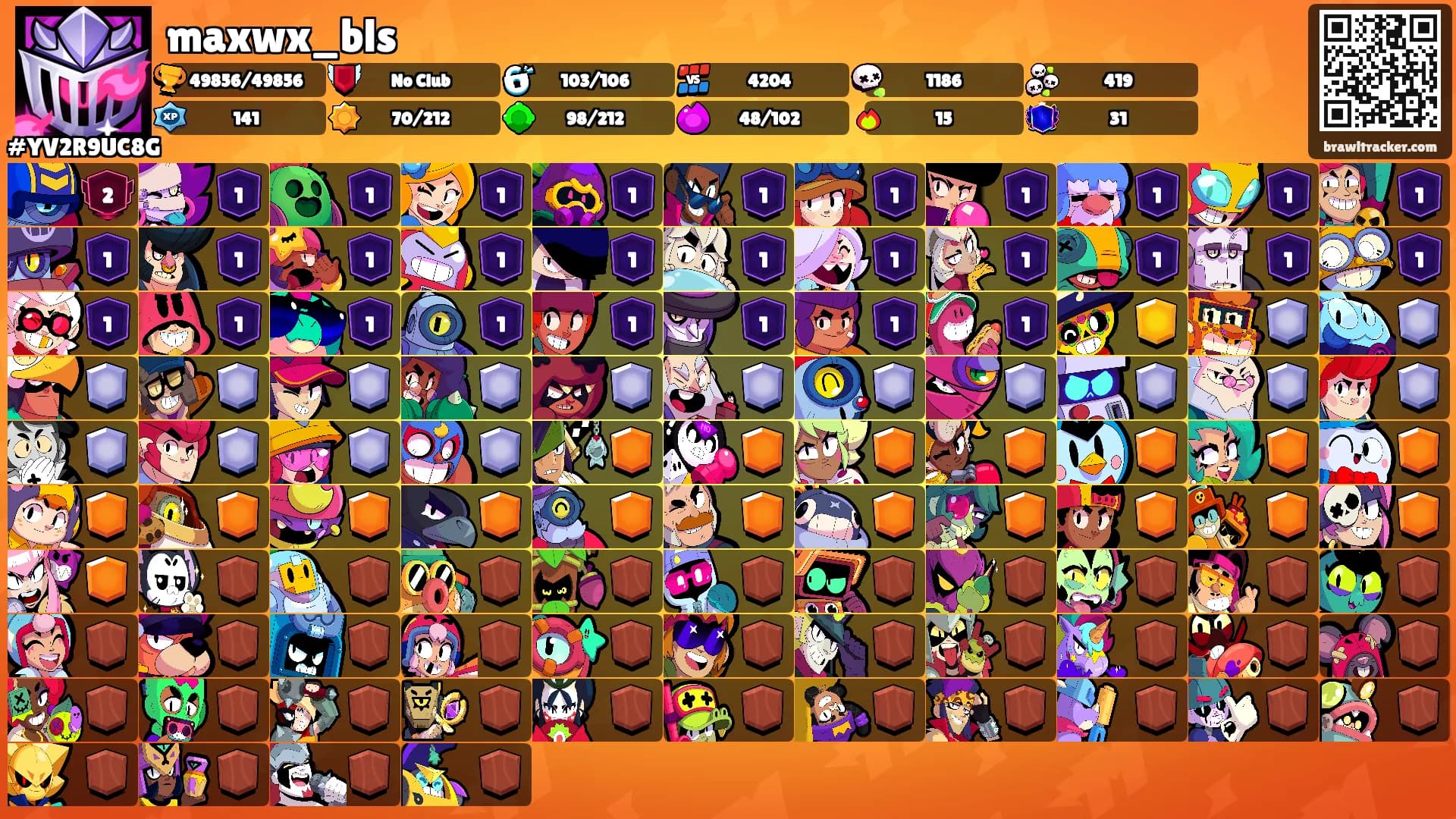 maxwx_bls's Ranks