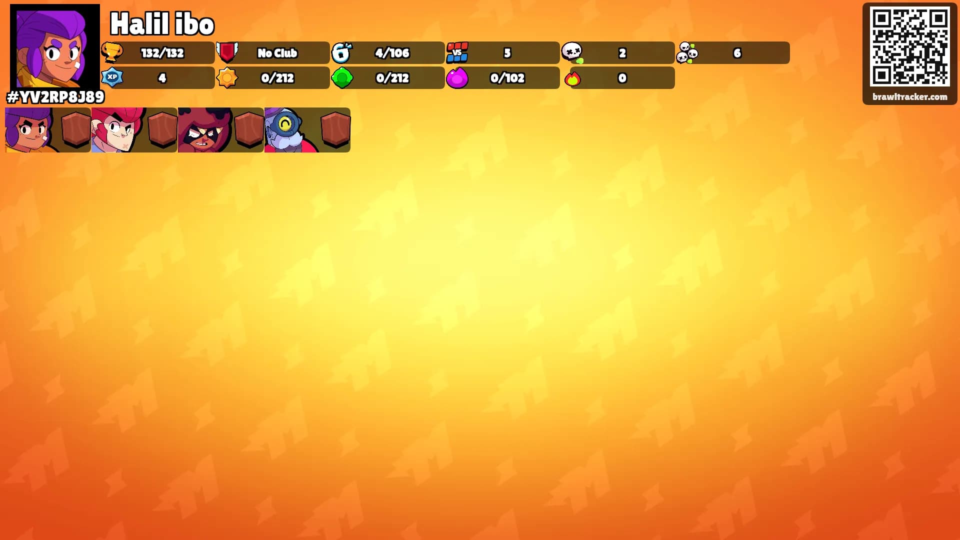 Halil ibo's Ranks