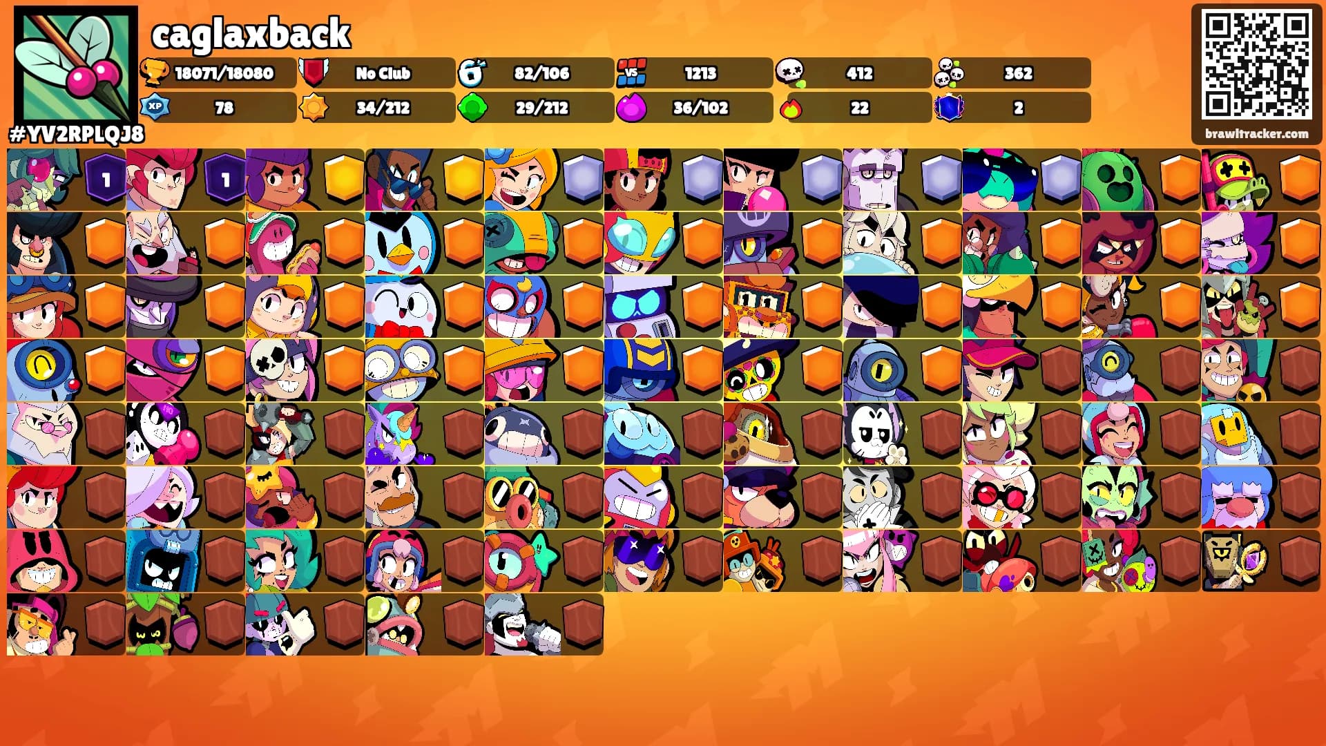 caglaxback's Ranks