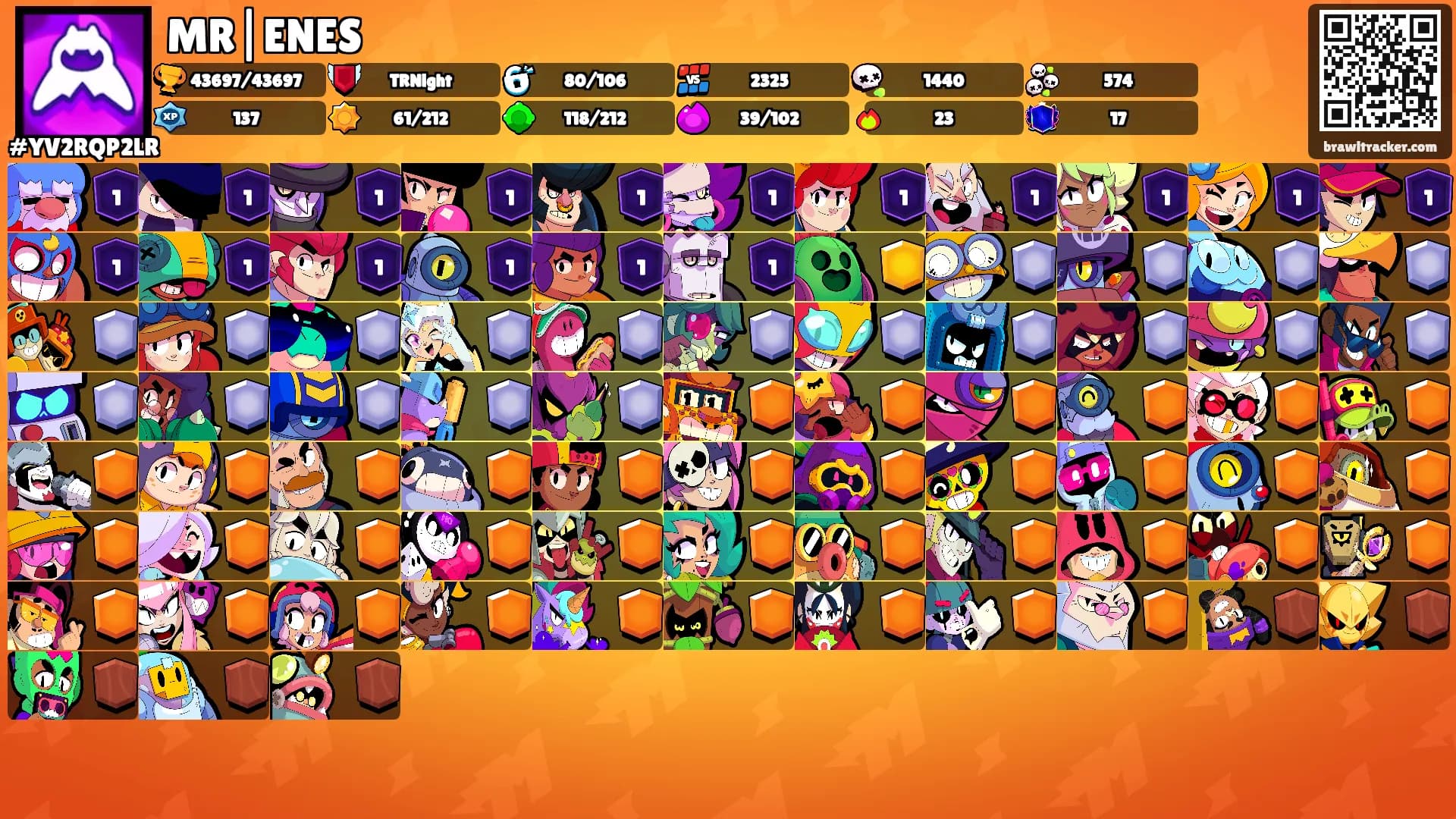 MR|ENES's Ranks