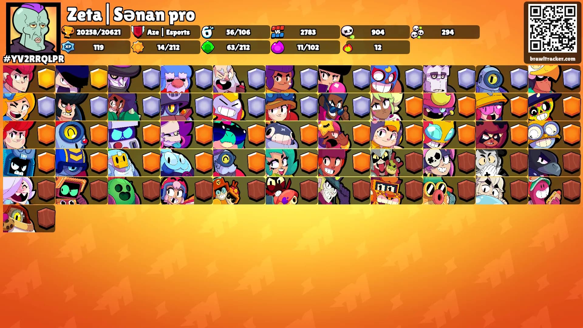 Zeta|Sənan pro's Ranks