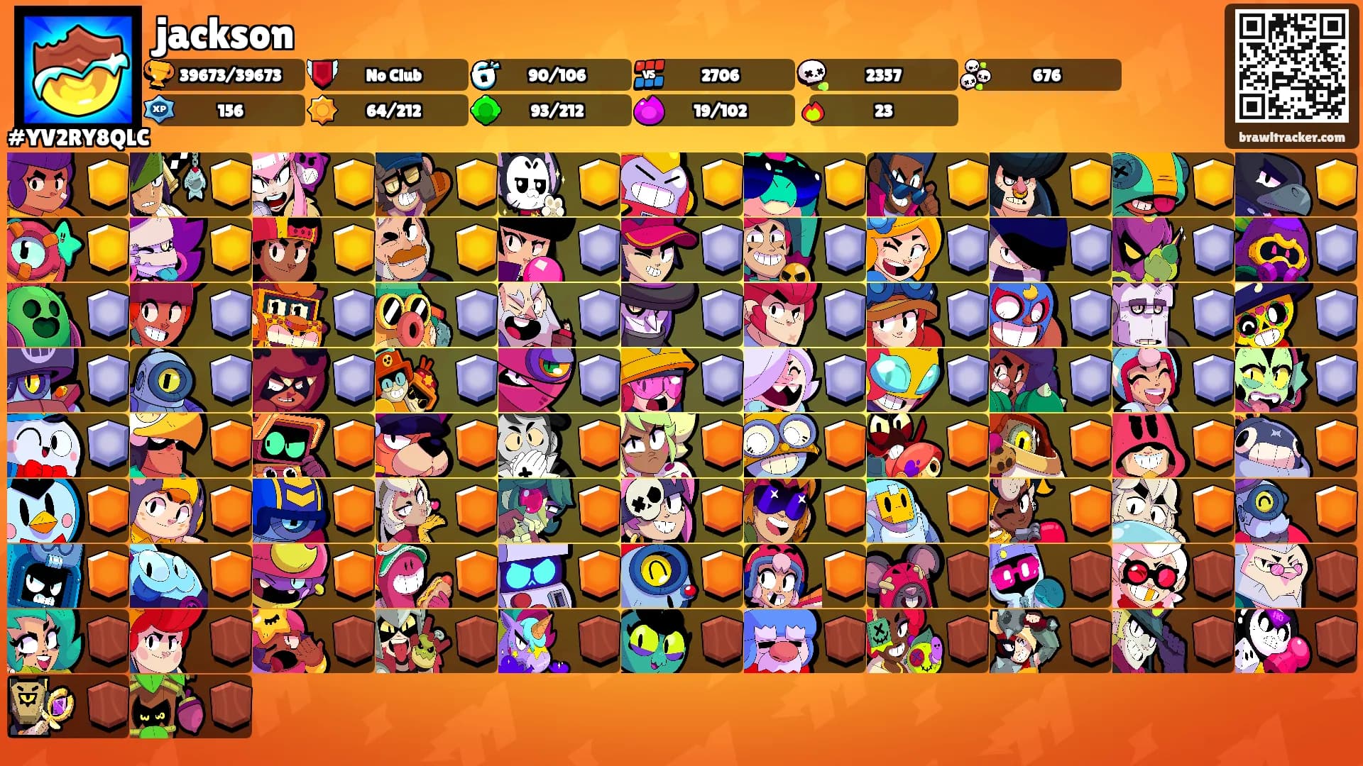 jackson's Ranks