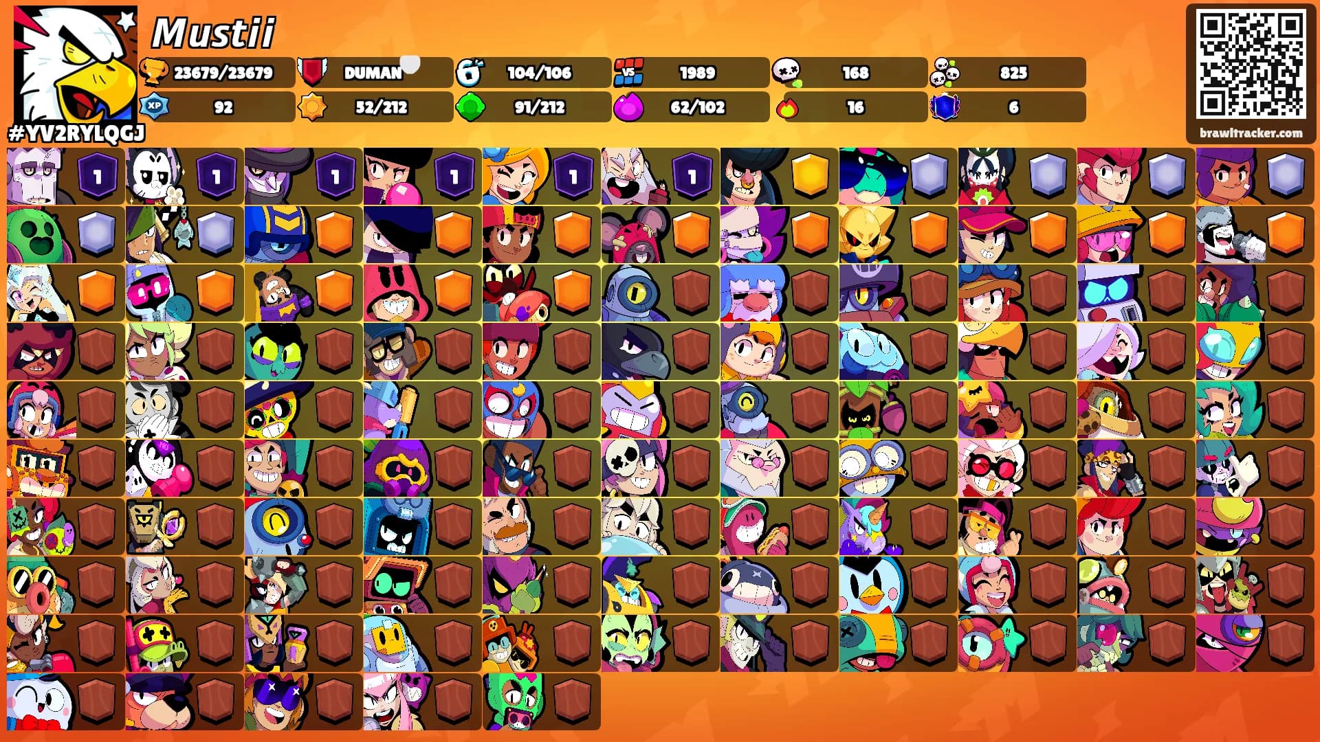 𝙈𝙪𝙨𝙩𝙞𝙞's Ranks