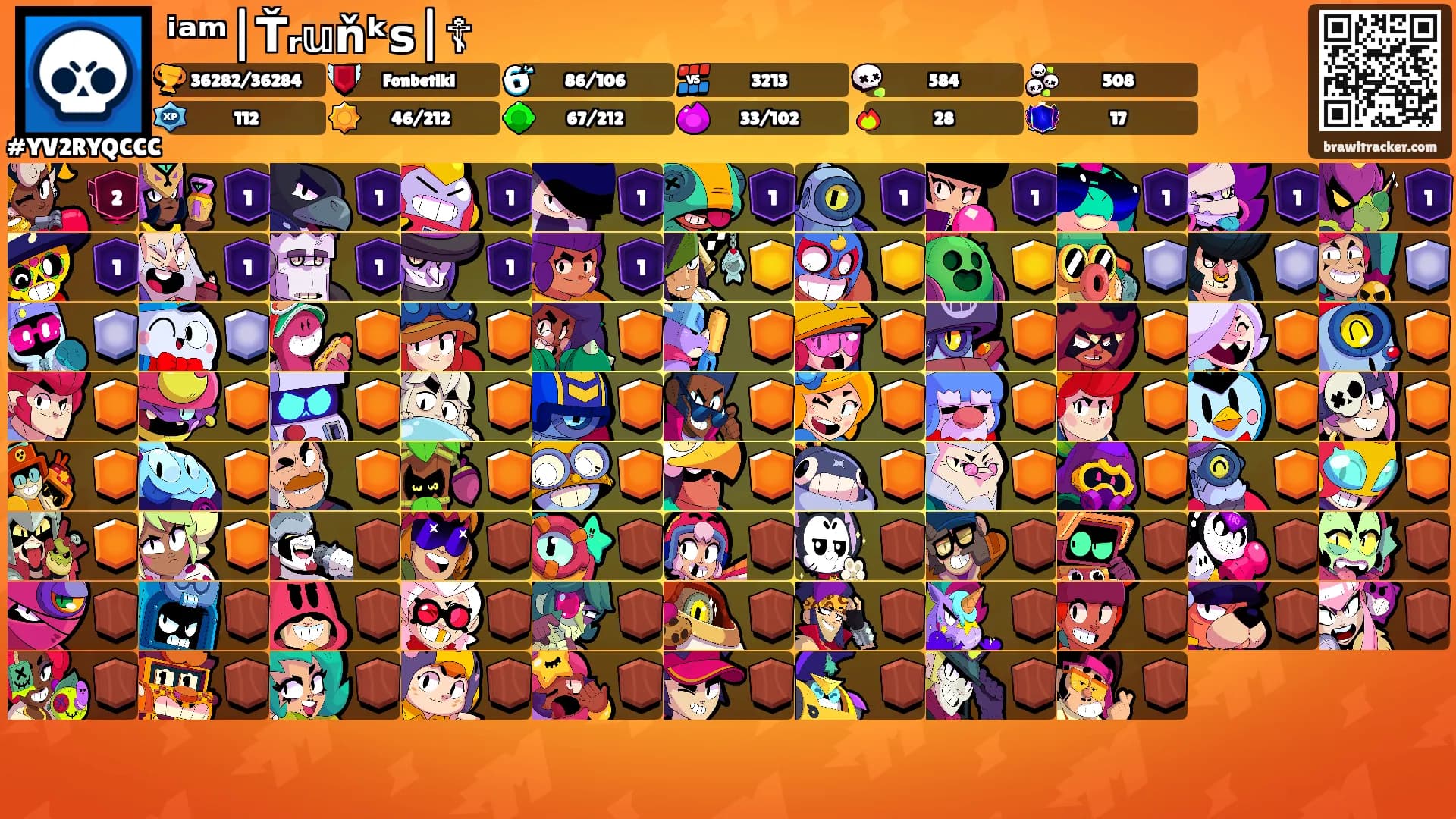 ⁱᵃᵐ|Ťᵣ𝕦ňᵏꜱ|☦'s Ranks