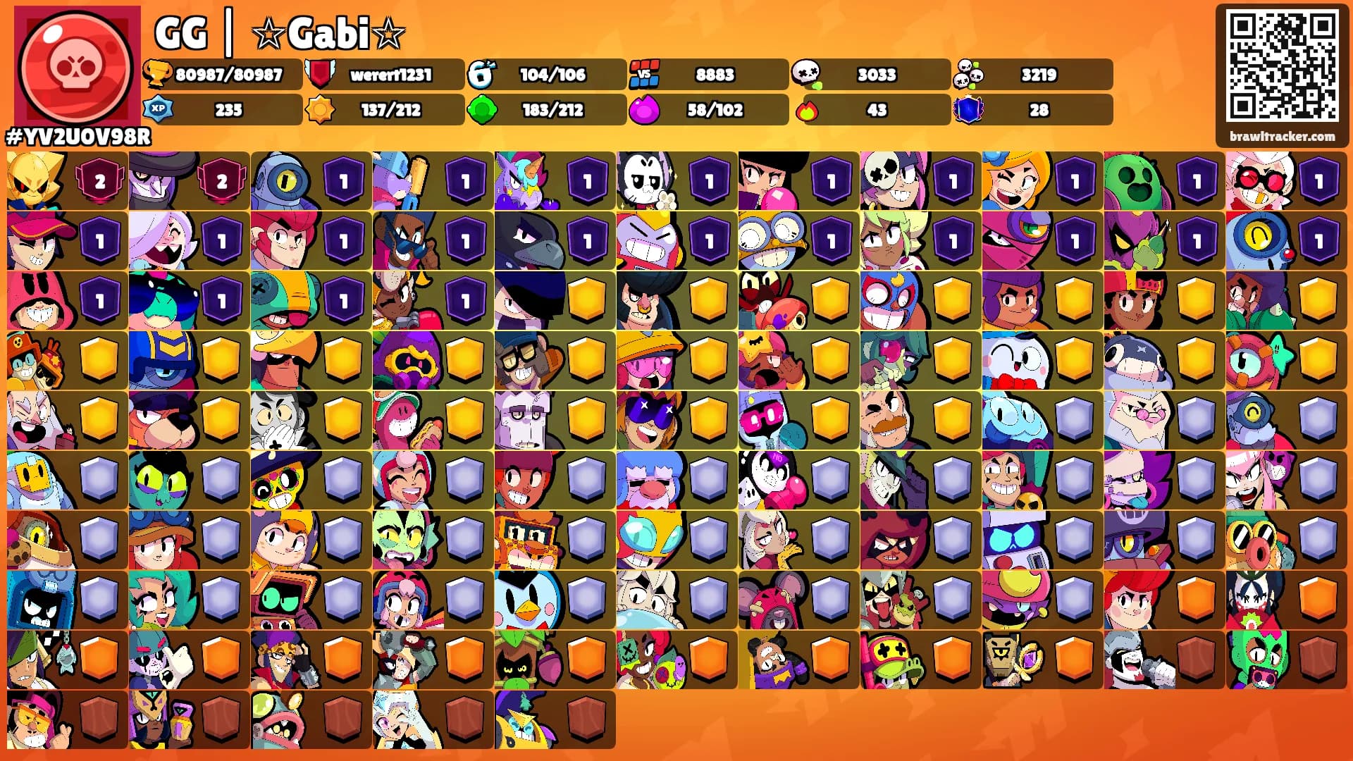 GG | ☆Gabi☆'s Ranks
