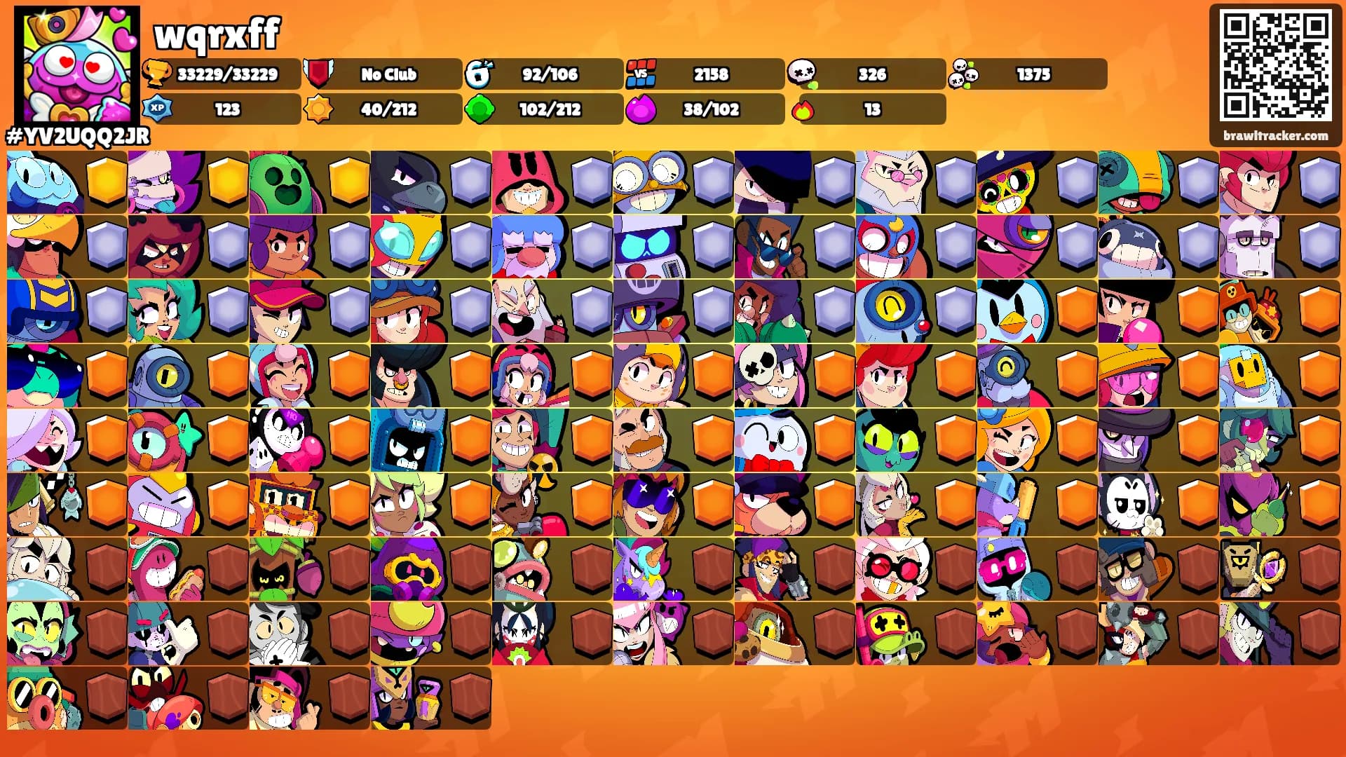 wqrxff's Ranks