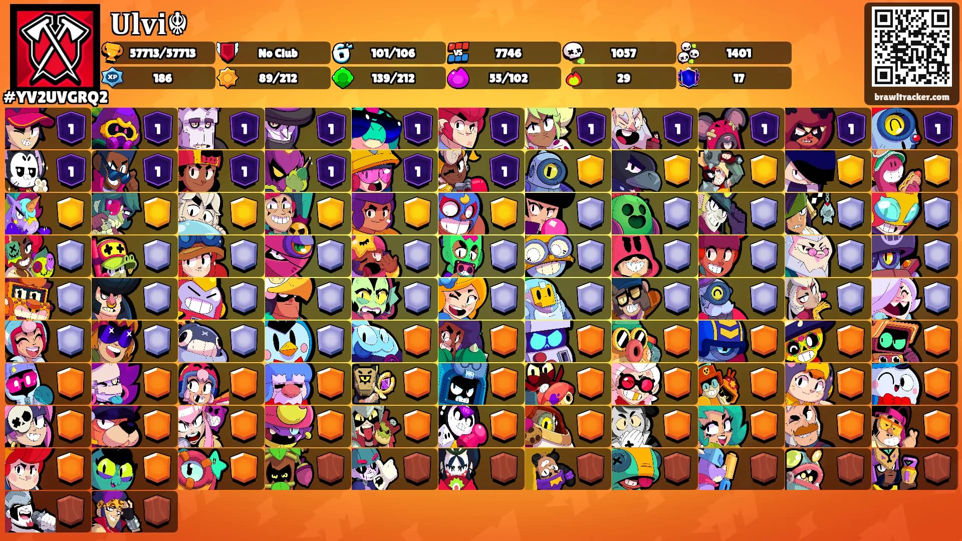 𝐔𝐥𝐯𝐢☬'s Ranks