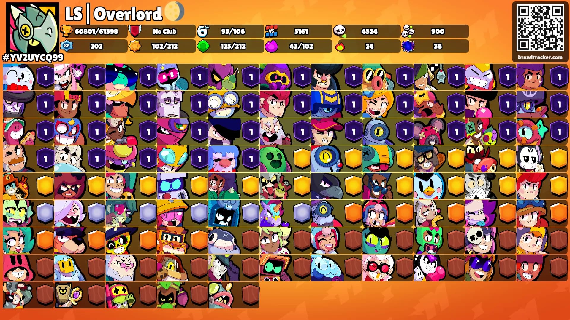 LS|Overlord 🌖's Ranks