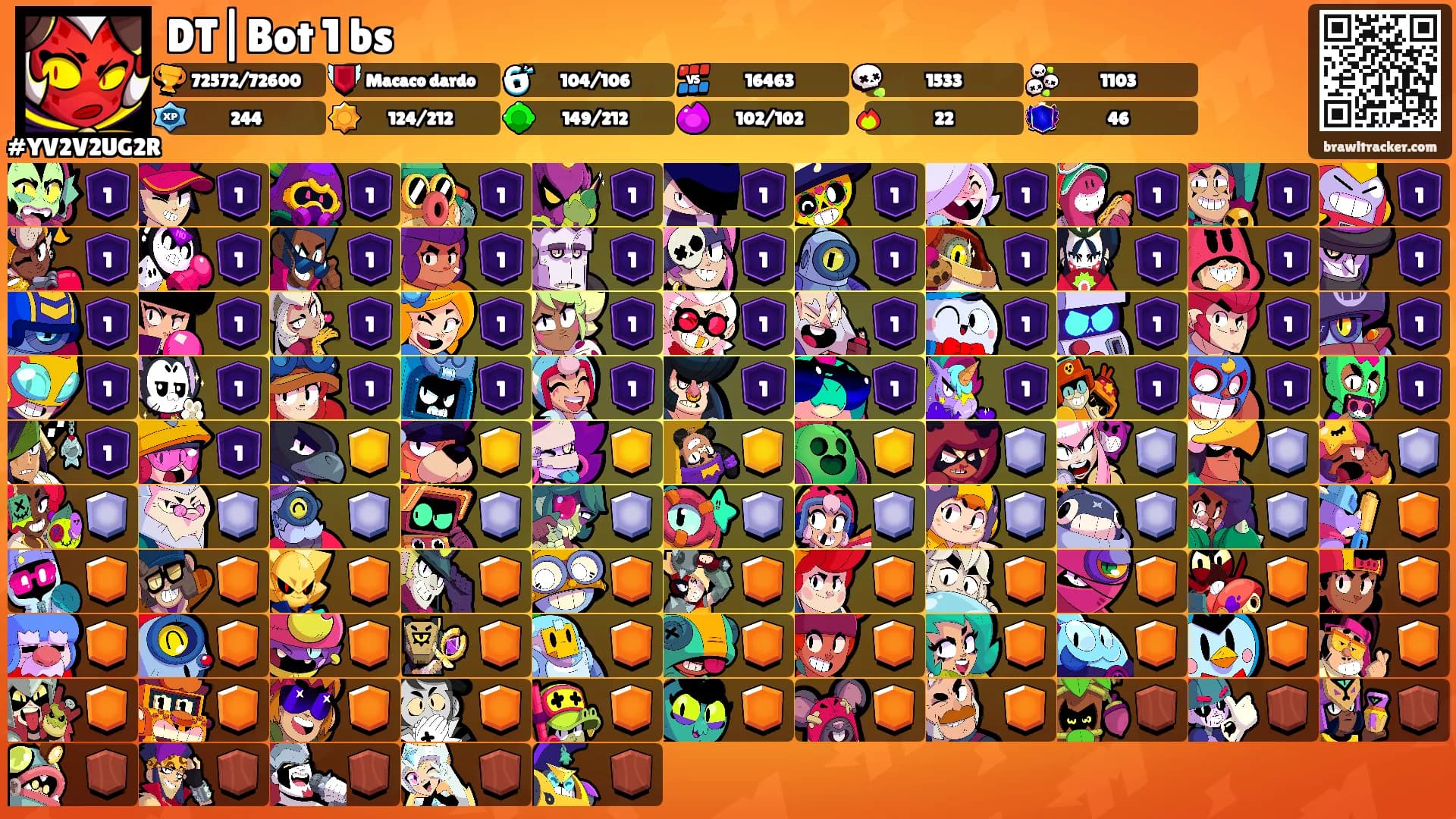 DT|Bot 1 bs's Ranks