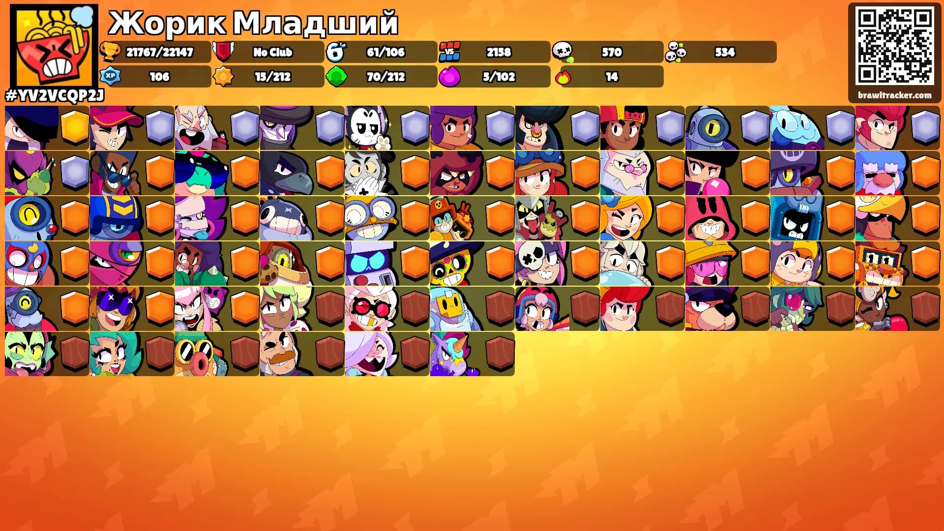 Жорик Младший's Ranks