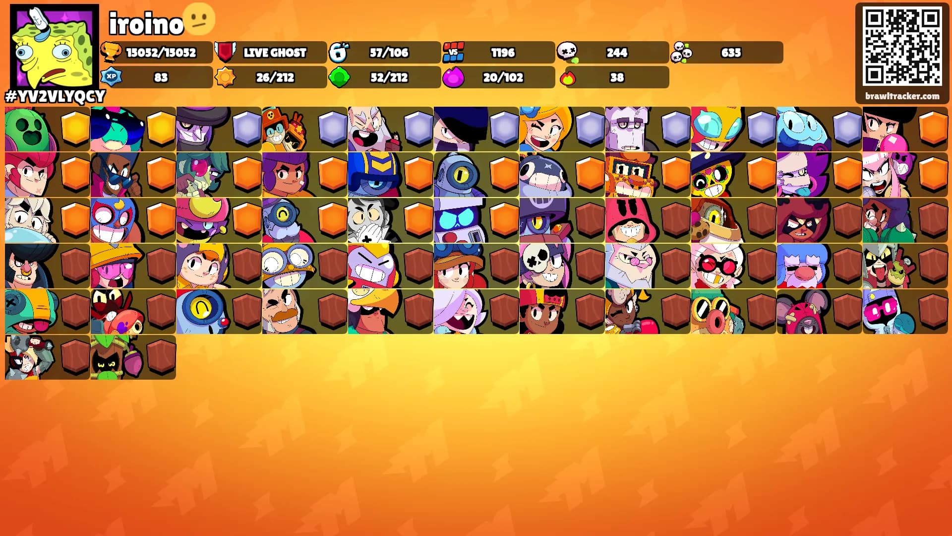 iroino🫤's Ranks