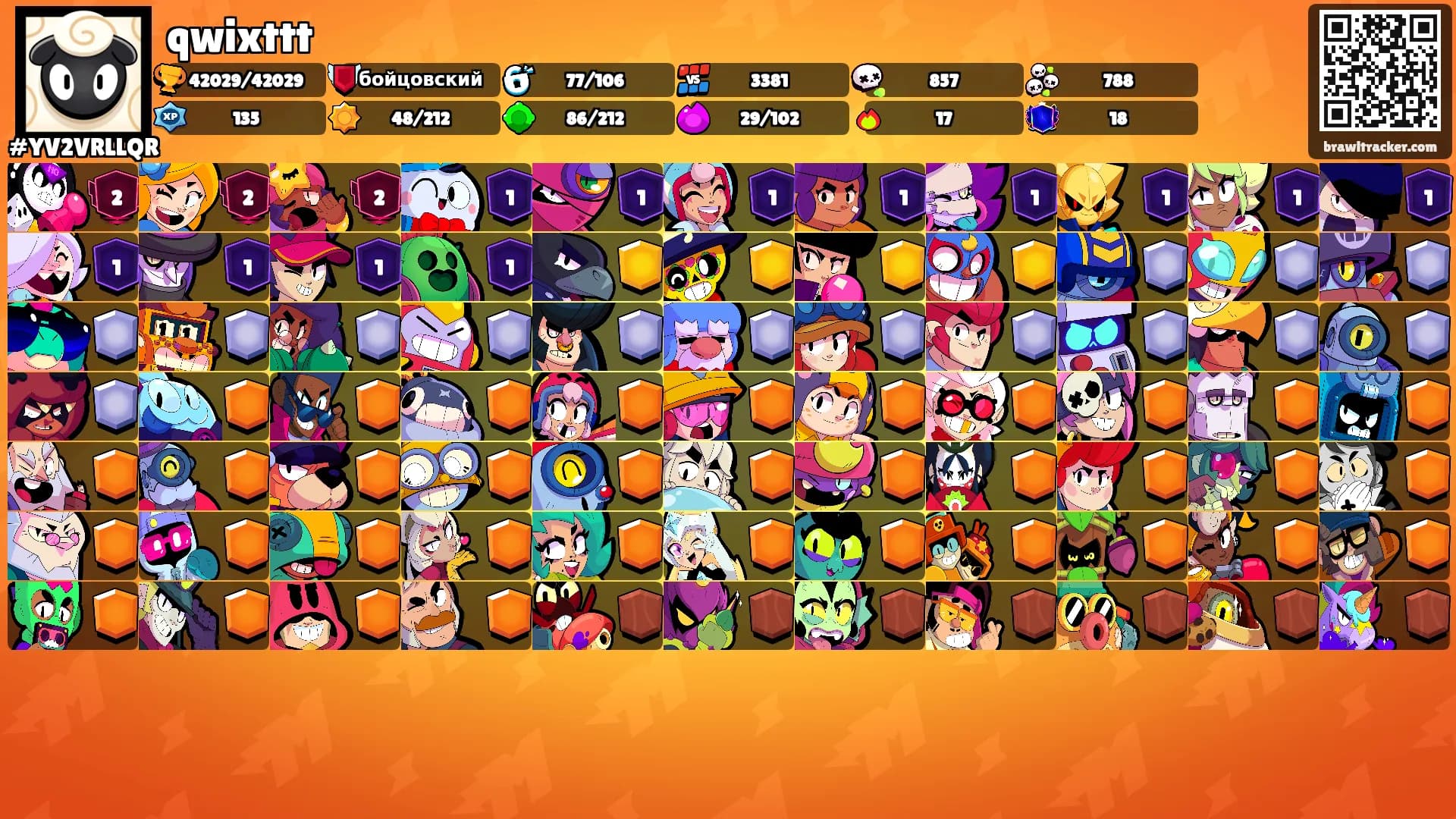 qwixttt's Ranks