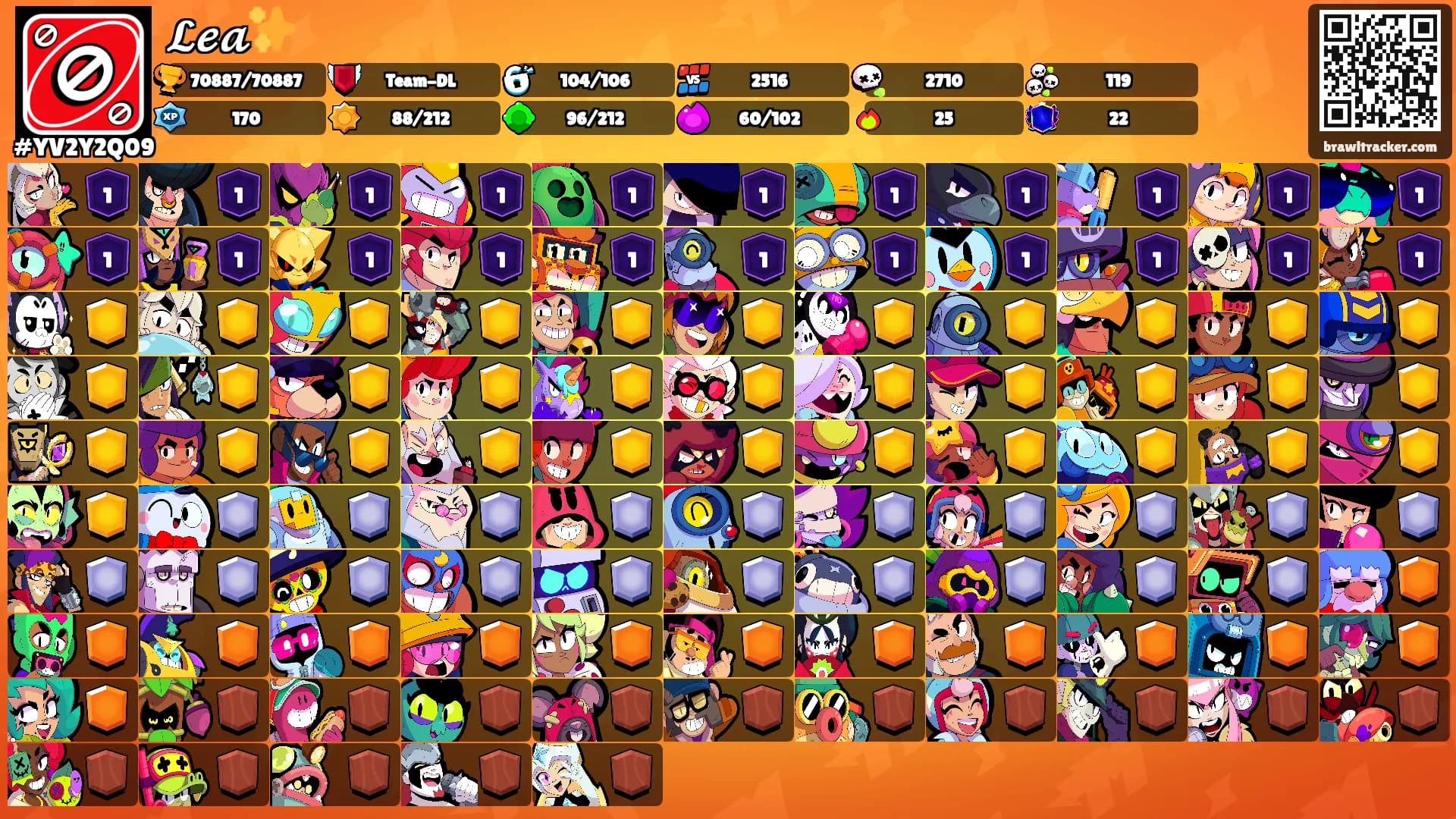 𝓛𝓮𝓪✨'s Ranks