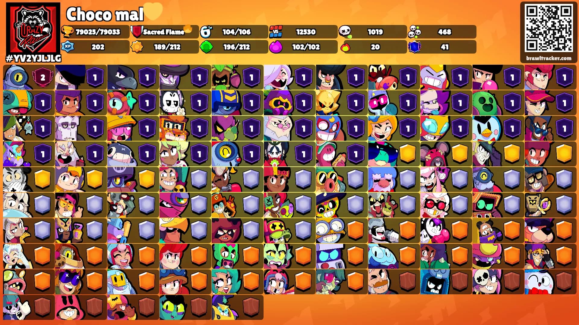 Choco mal💛's Ranks
