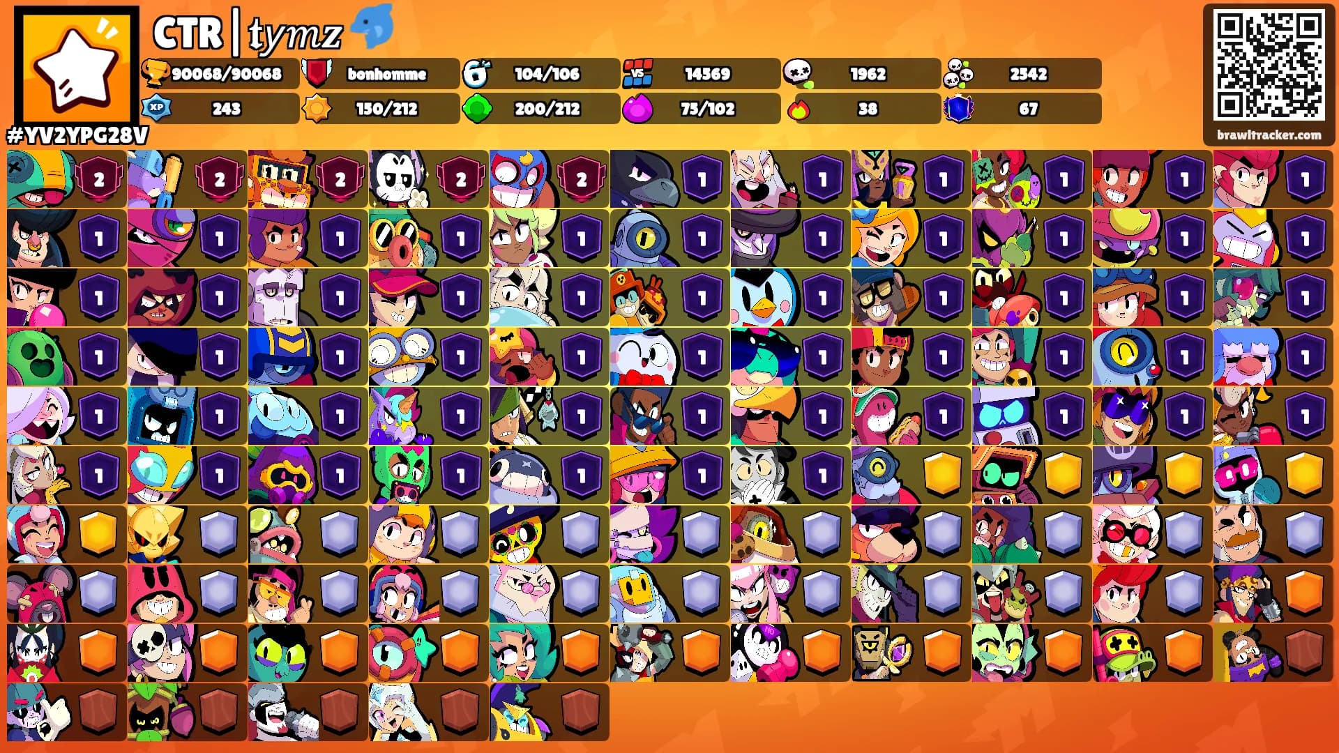 CTR|𝖙𝘺𝑚𝒛 🐬's Ranks